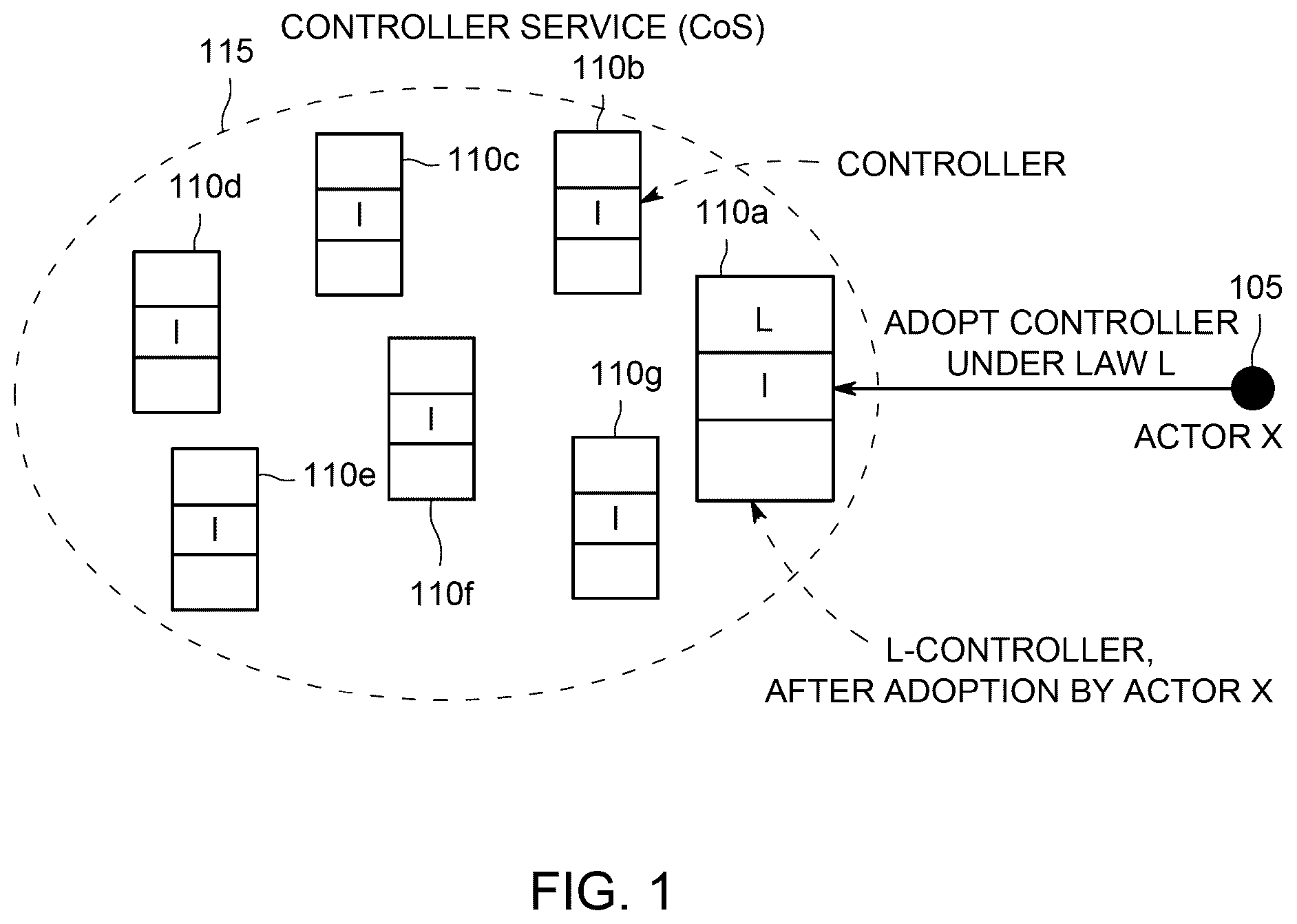 Patent US12309289 — Scalable, secure, and broad-spectrum mechanism for enforcement of protocols over multi-agent systems — Figure 1