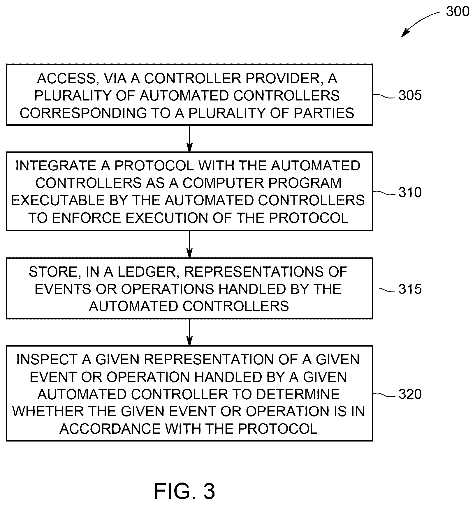 Patent US12309289 Figure 3 – Scalable, secure, and broad-spectrum mechanism for enforcement of protocols over multi-agent systems