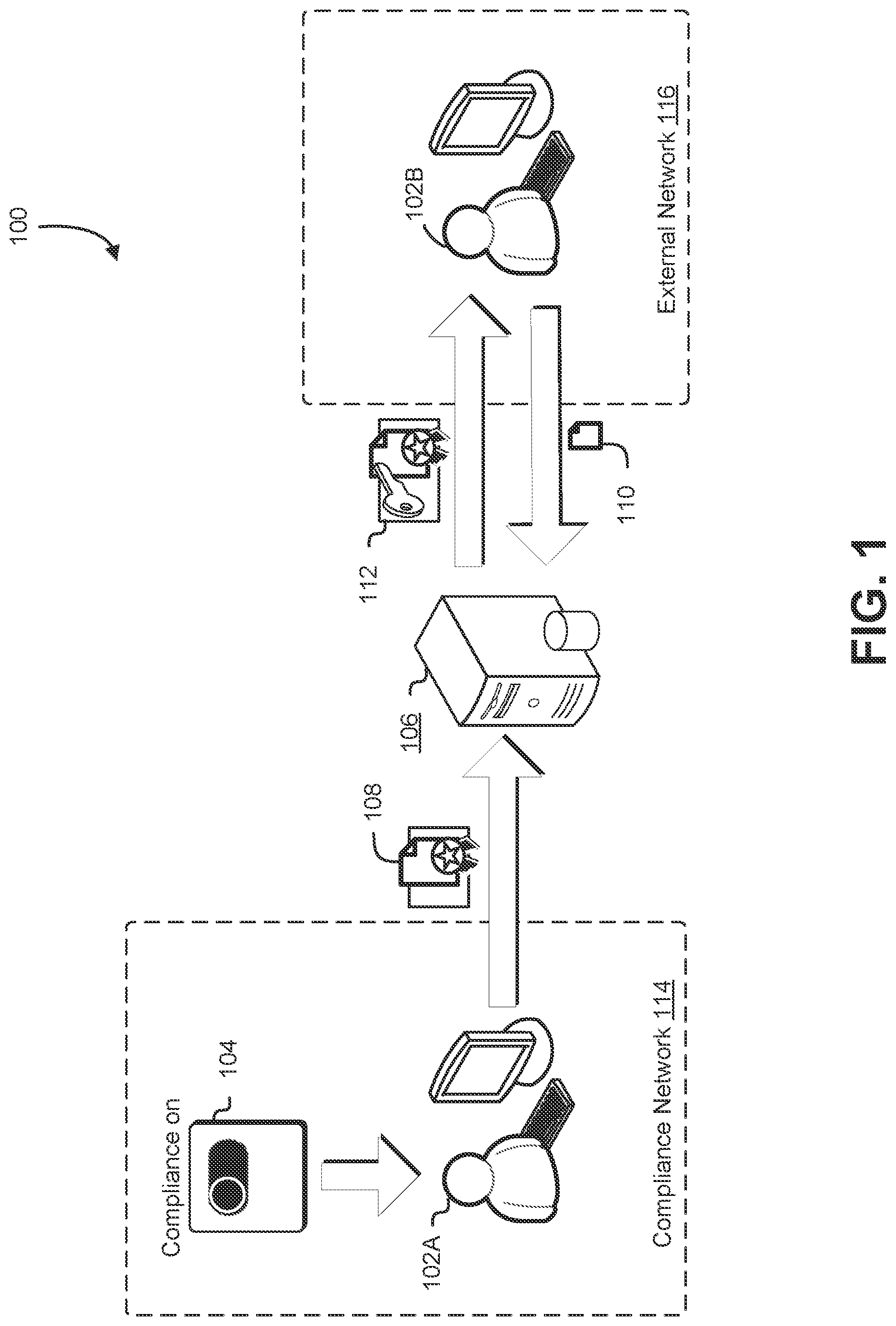 Patent US12309290 Figure 1 – Software as a service two-way compliance