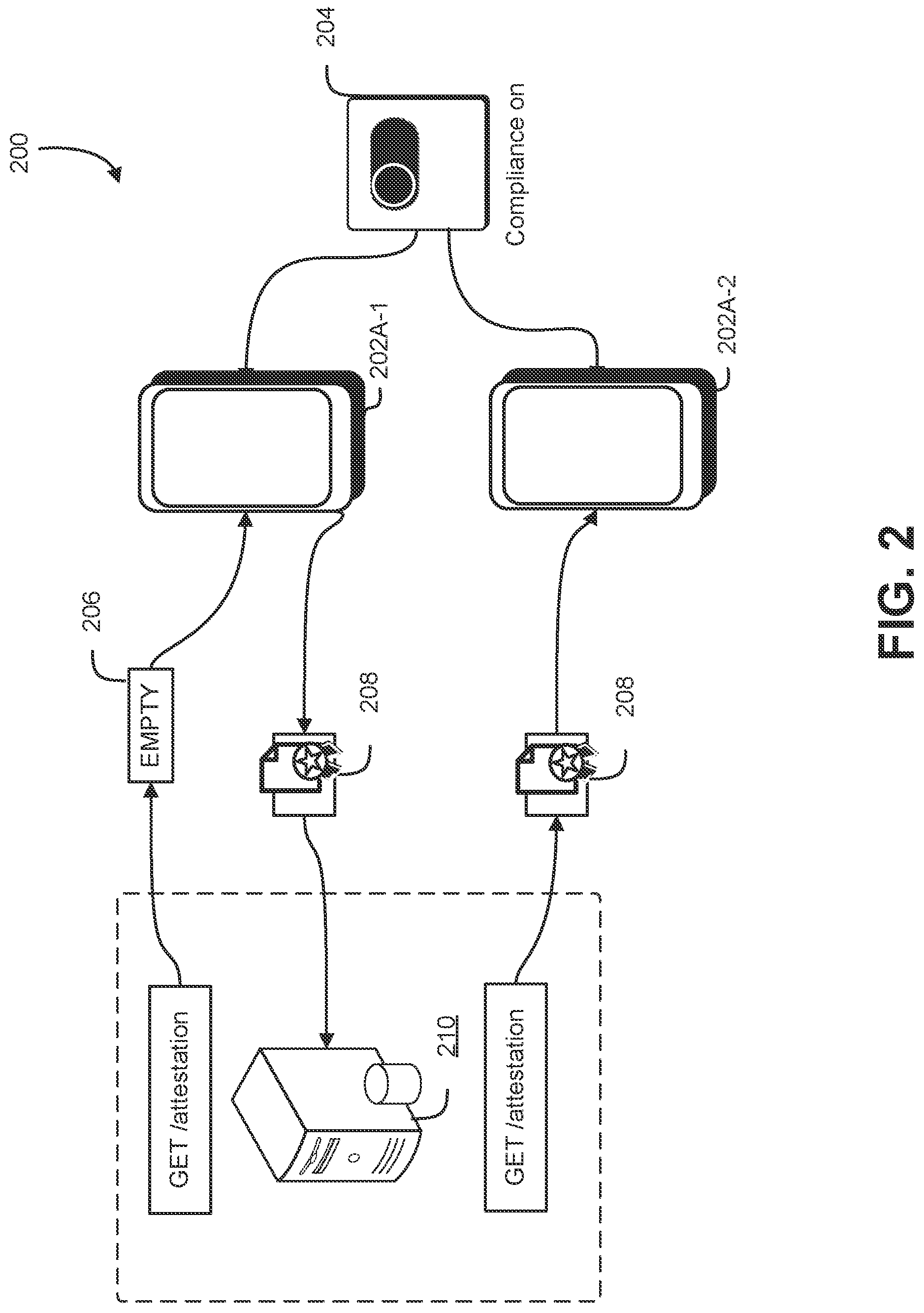 Patent US12309290 Figure 2 – Software as a service two-way compliance
