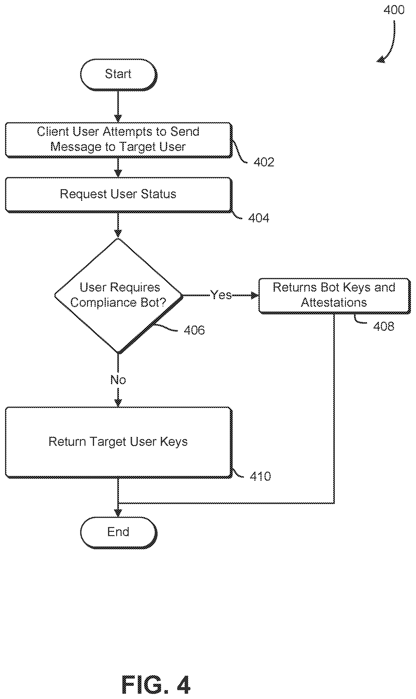 Patent US12309290 Figure 4 – Software as a service two-way compliance