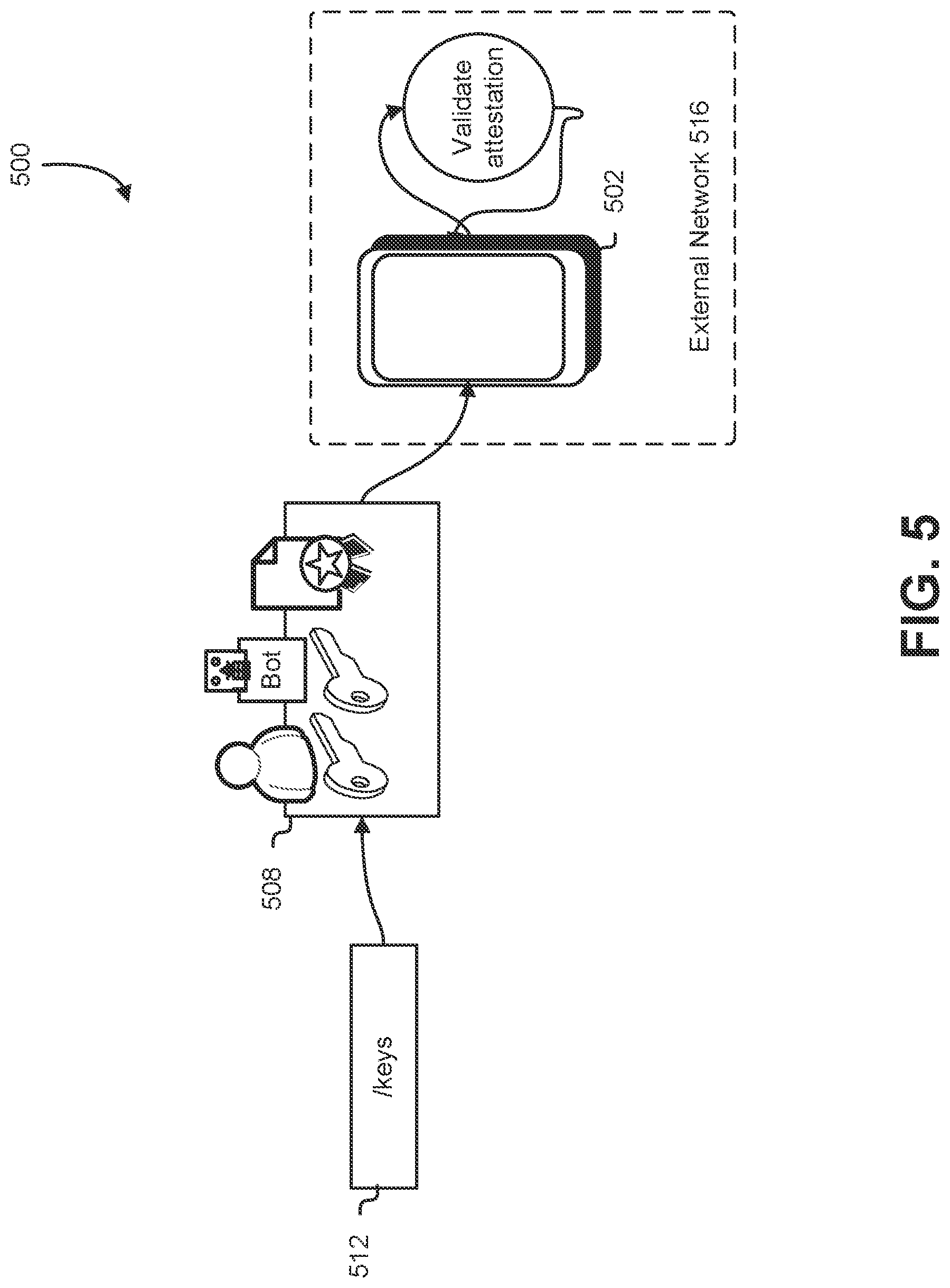 Patent US12309290 Figure 5 – Software as a service two-way compliance