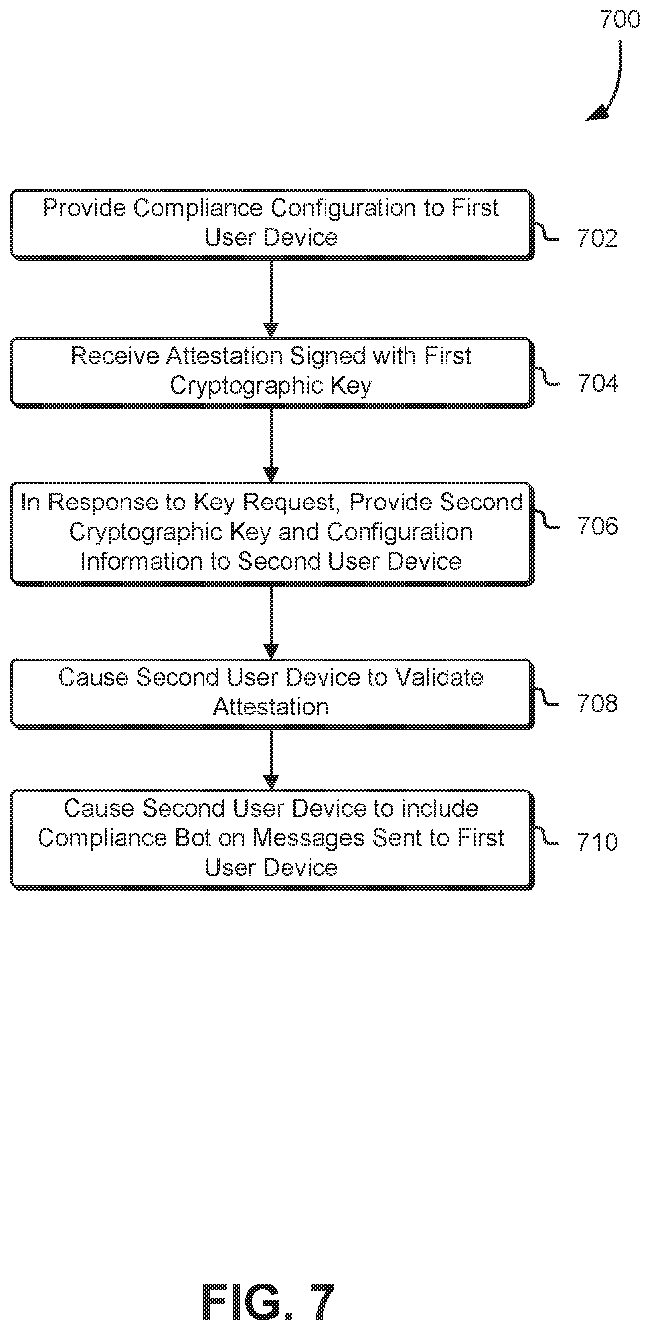 Patent US12309290 Figure 7 – Software as a service two-way compliance