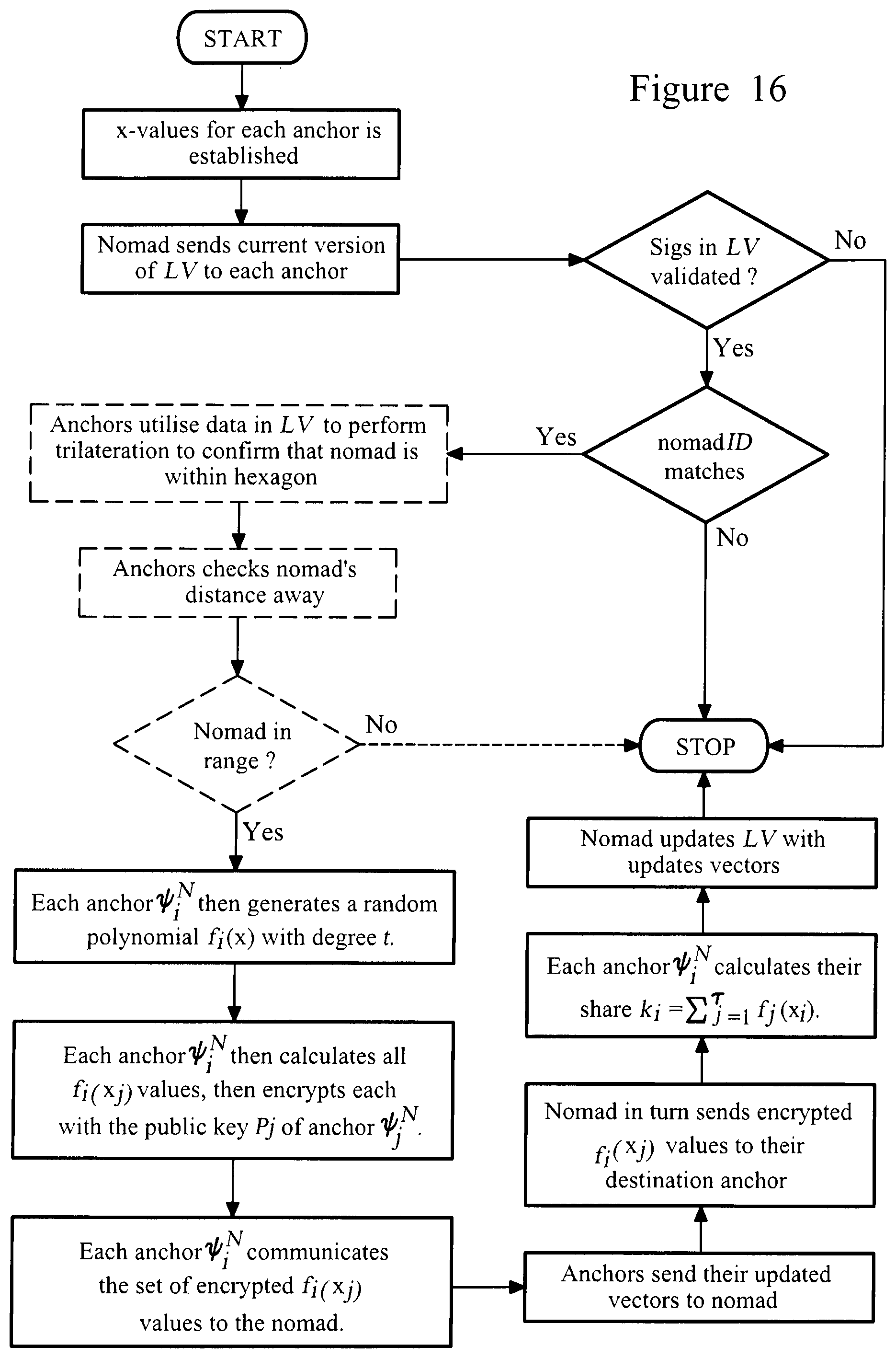 Patent US12309291 Figure 11 – Computer-implemented system and method for determining or verifying location