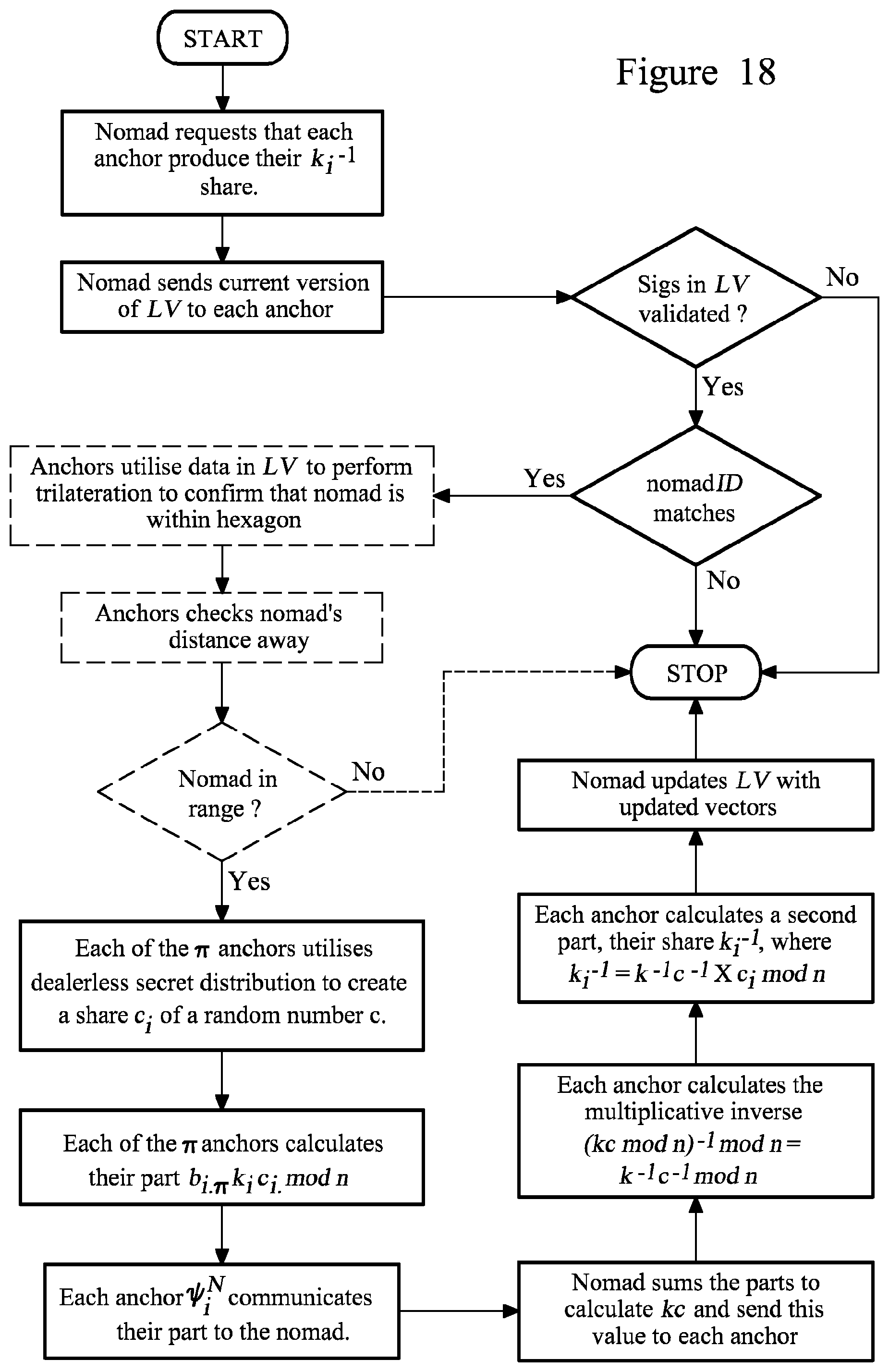 Patent US12309291 Figure 13 – Computer-implemented system and method for determining or verifying location