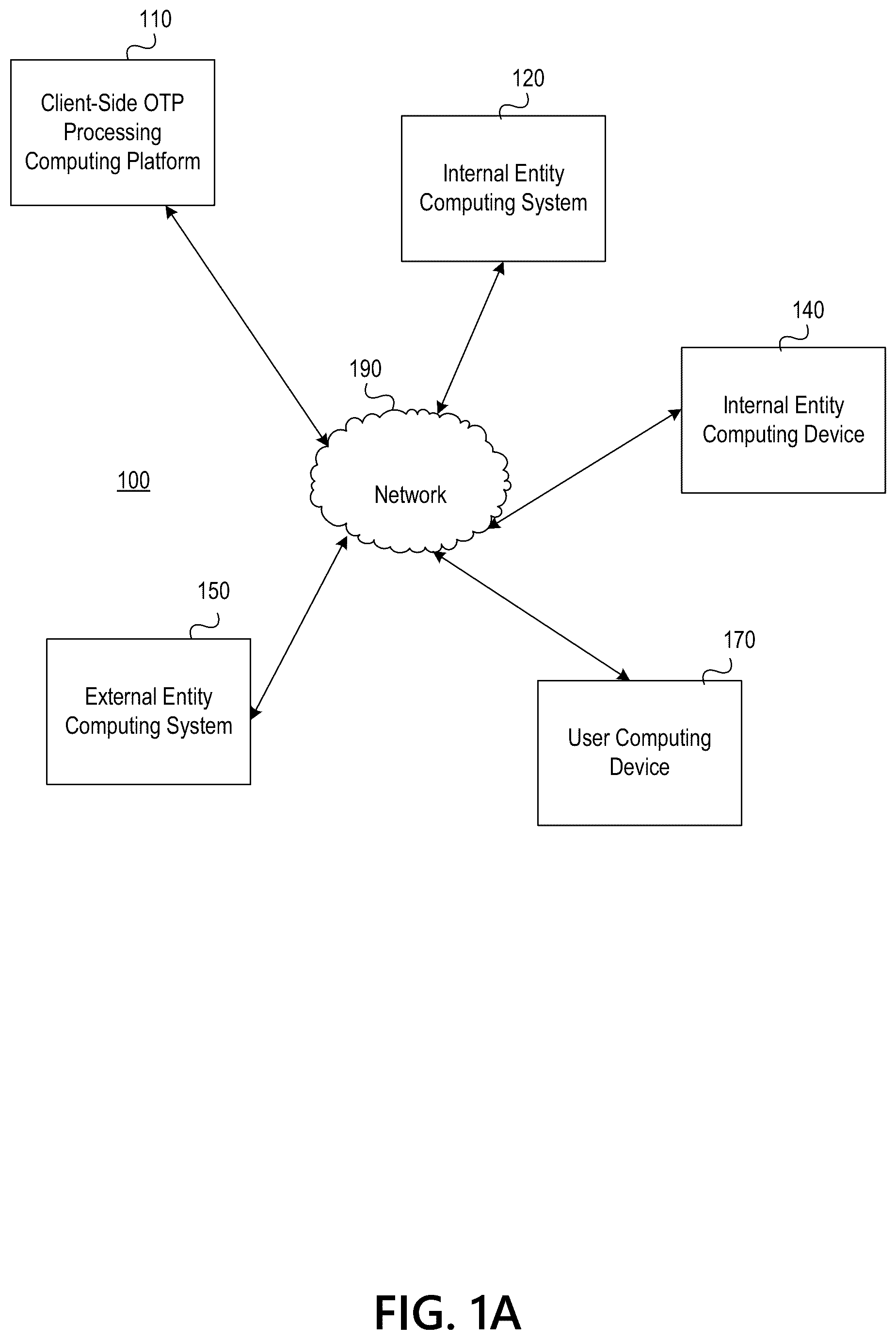 Patent US12309292 Figure 1 – Multi-computer system for user authentication based on client-side one-time passcode