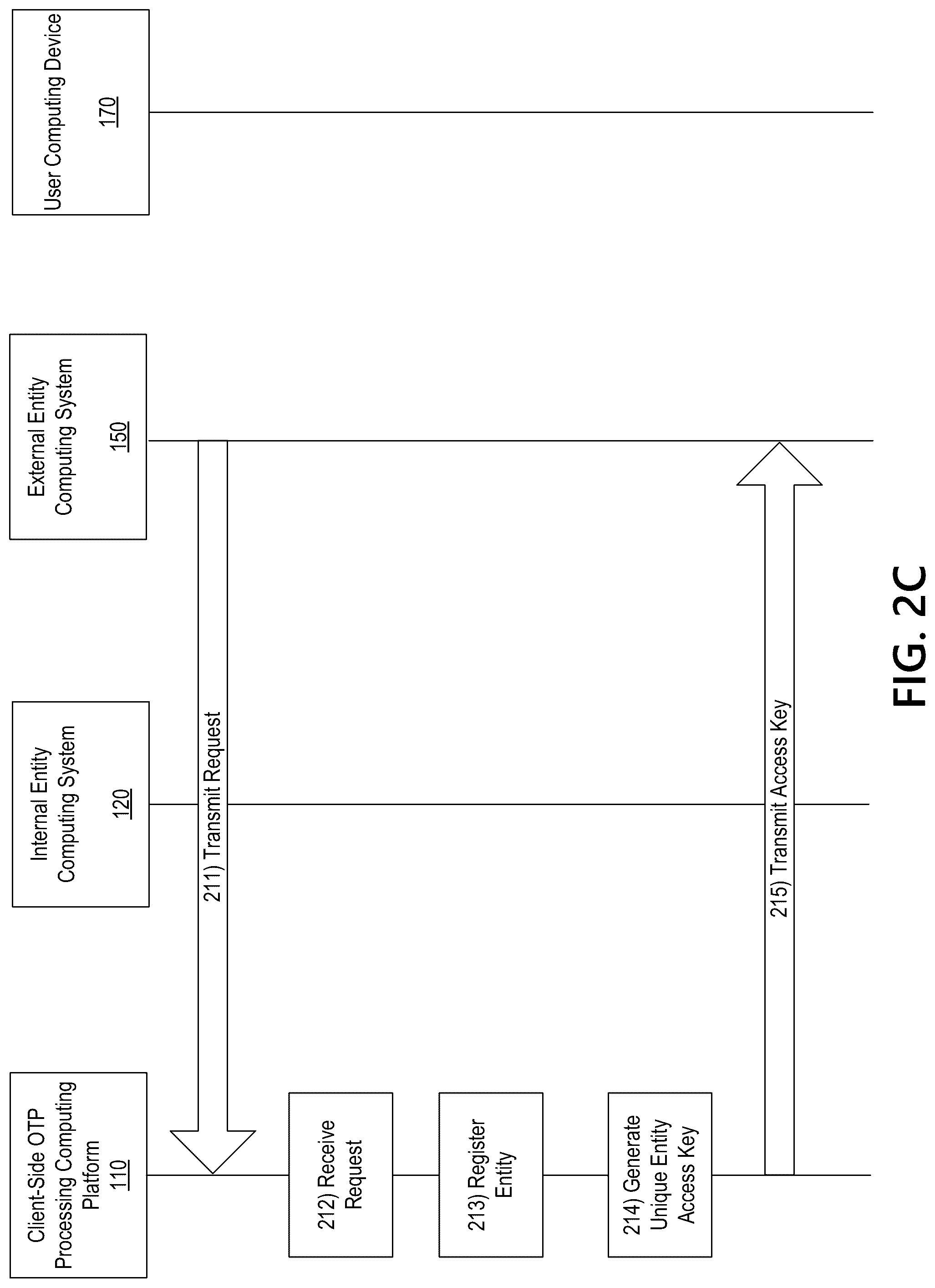 Patent US12309292 Figure 5 – Multi-computer system for user authentication based on client-side one-time passcode