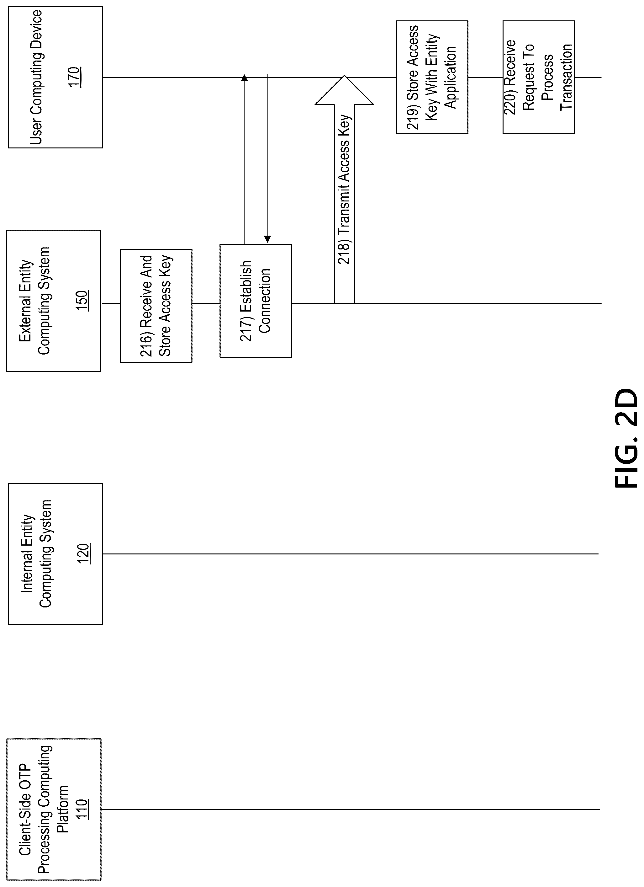 Patent US12309292 Figure 6 – Multi-computer system for user authentication based on client-side one-time passcode