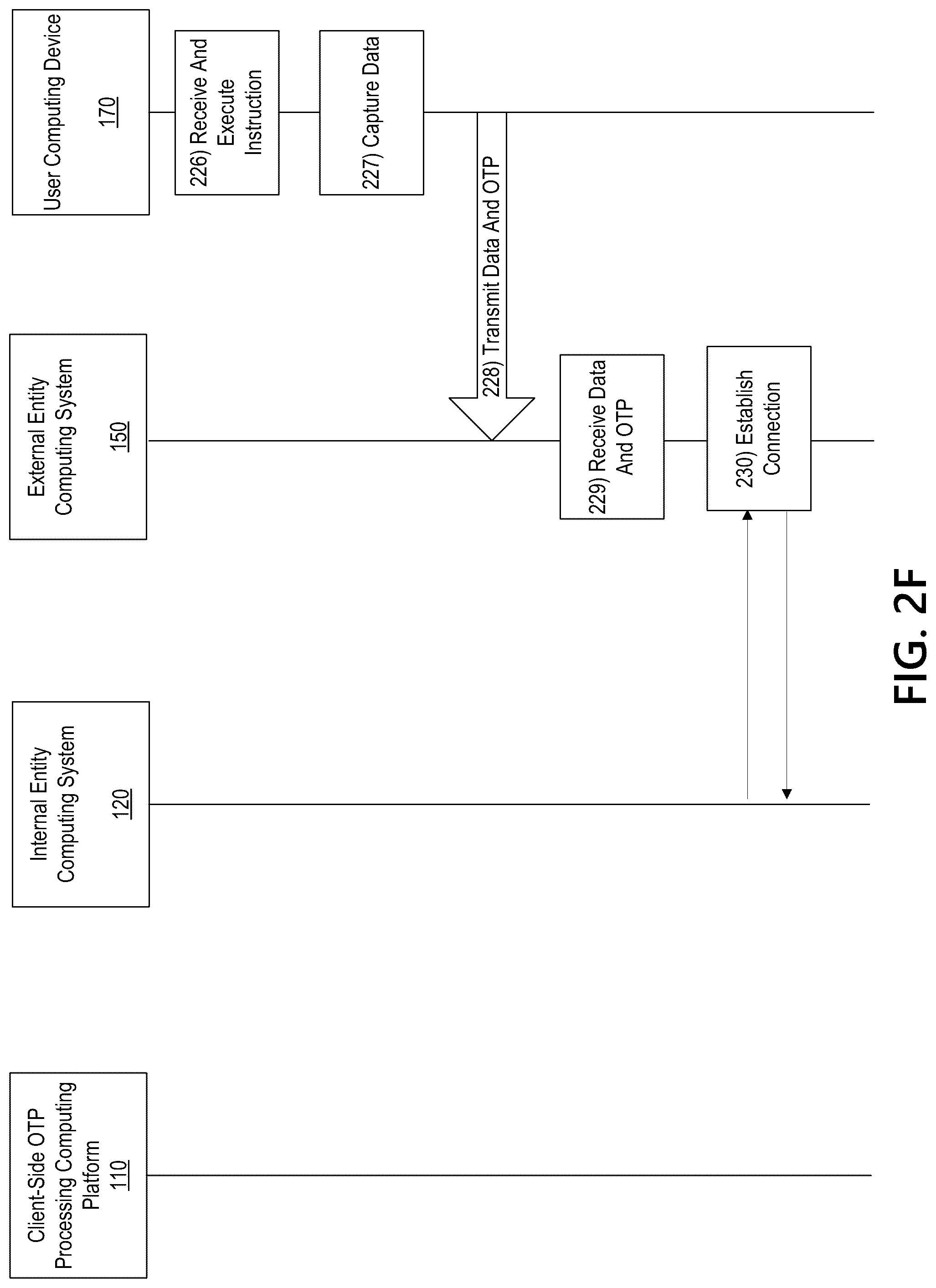 Patent US12309292 Figure 8 – Multi-computer system for user authentication based on client-side one-time passcode