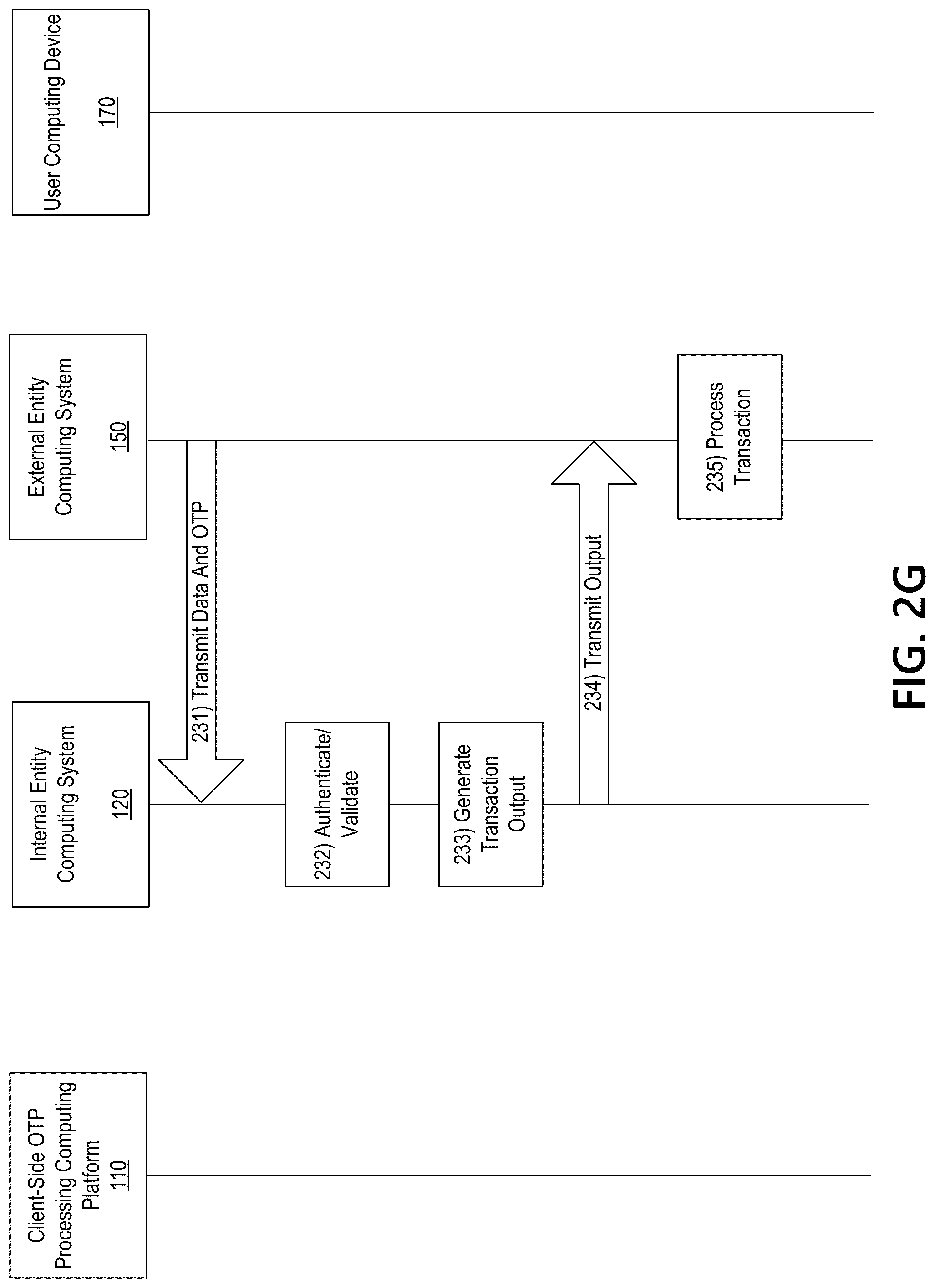 Patent US12309292 Figure 9 – Multi-computer system for user authentication based on client-side one-time passcode