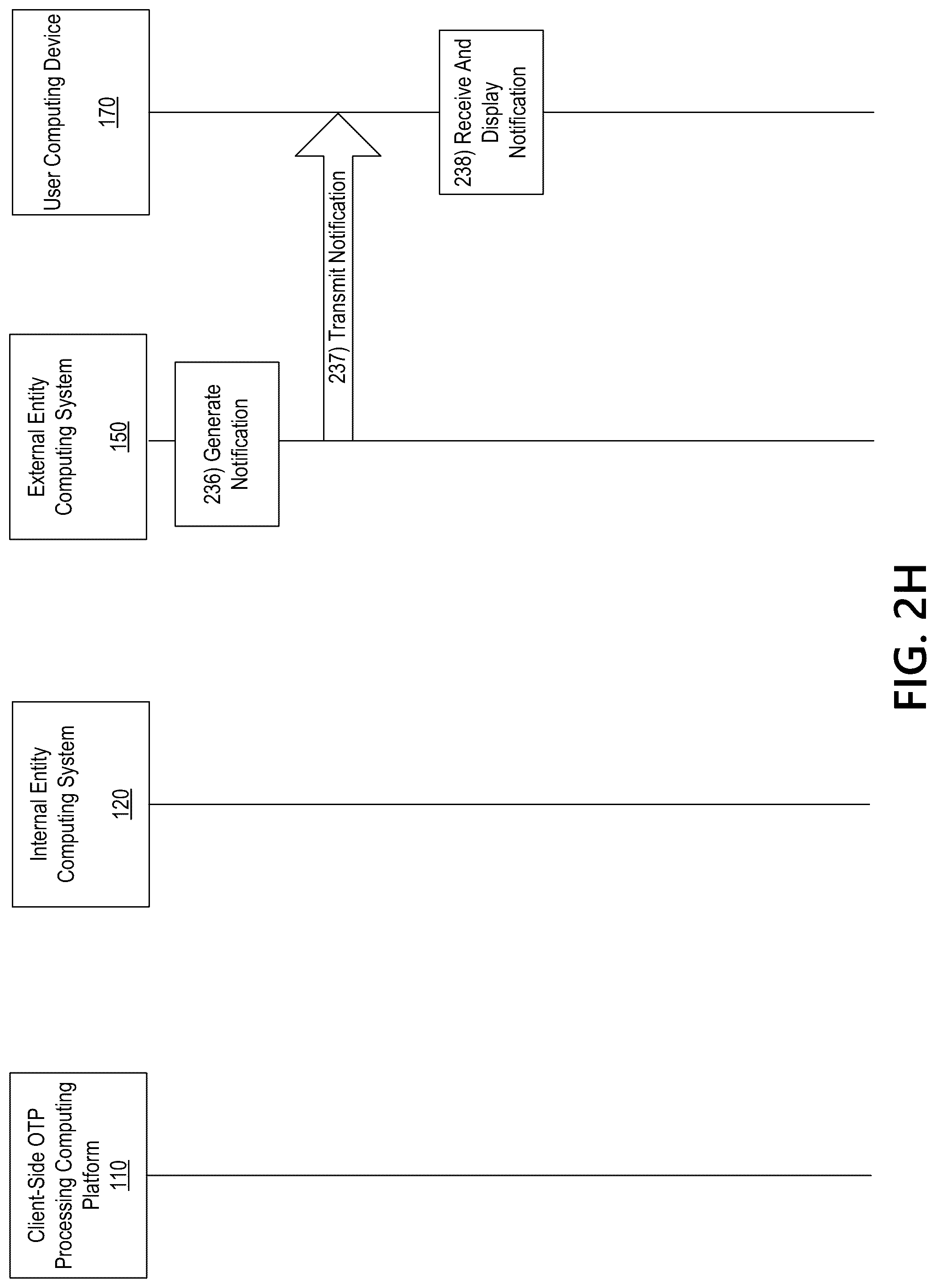 Patent US12309292 Figure 10 – Multi-computer system for user authentication based on client-side one-time passcode