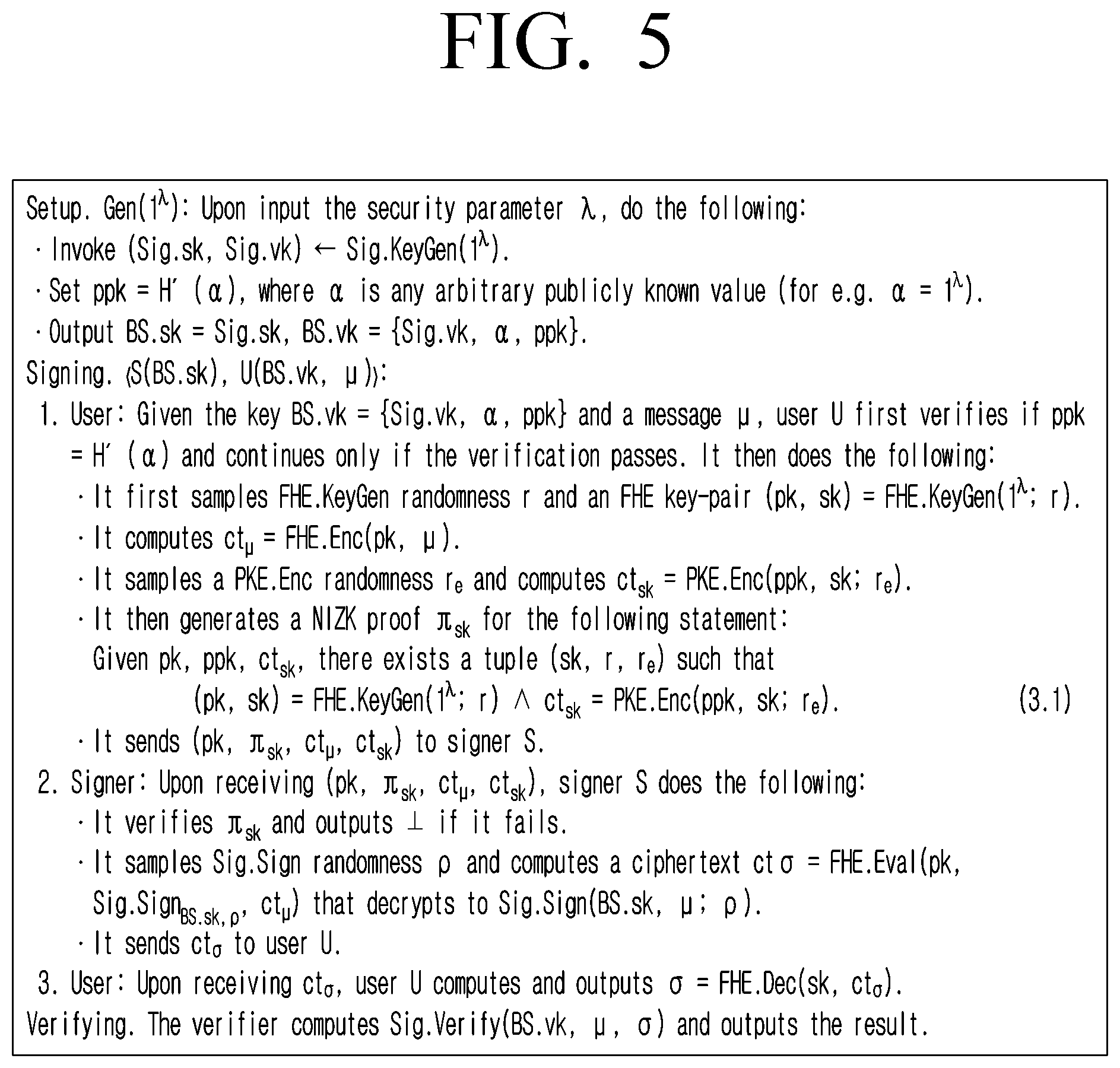 Patent US12309293 Figure 5 – Apparatus for generating blind signature and method thereof