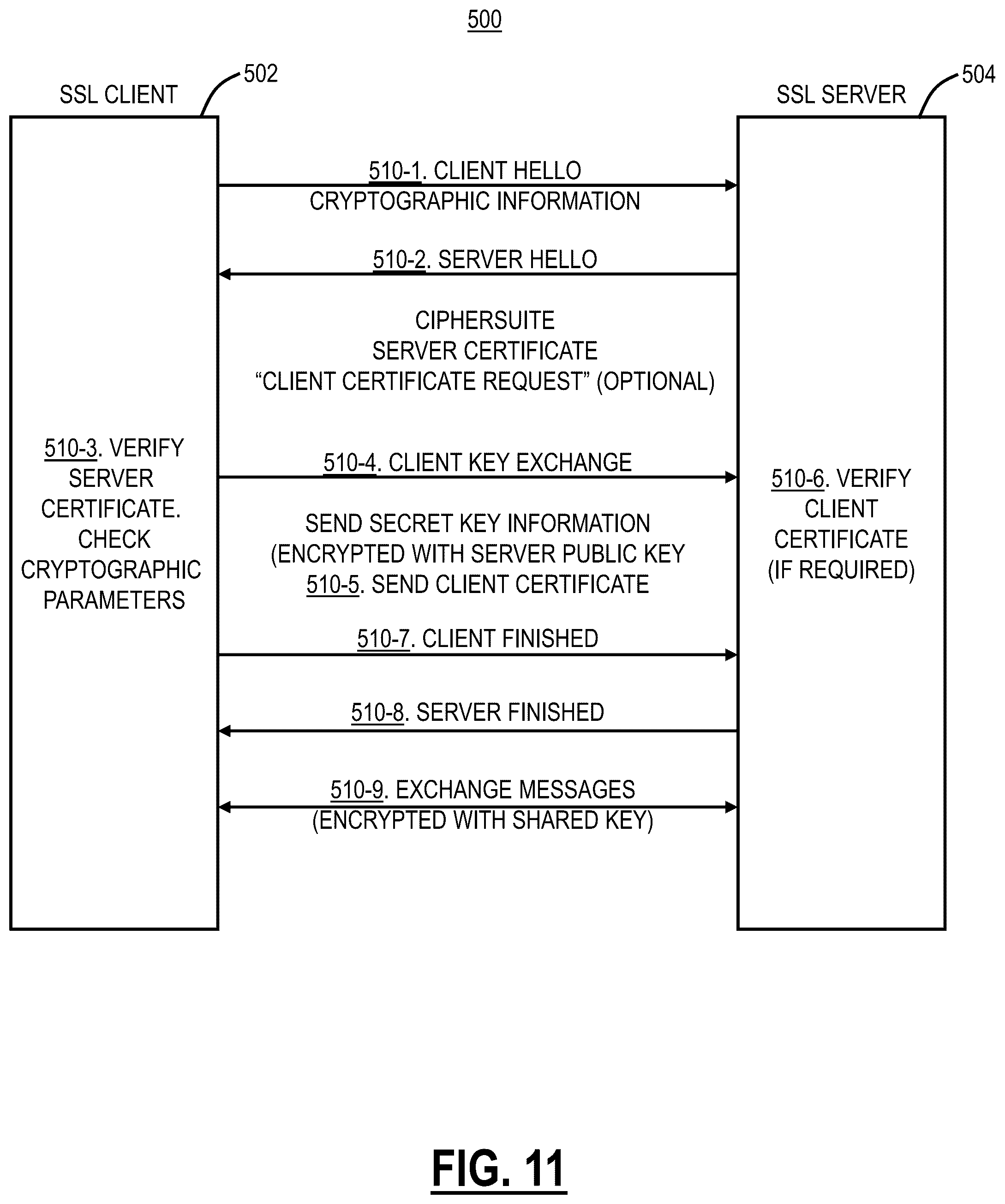 Patent US12309295 Figure 8 – Cloud-based man-in-the-middle inspection of encrypted traffic using cloud-based multi-tenant HSM infrastructure