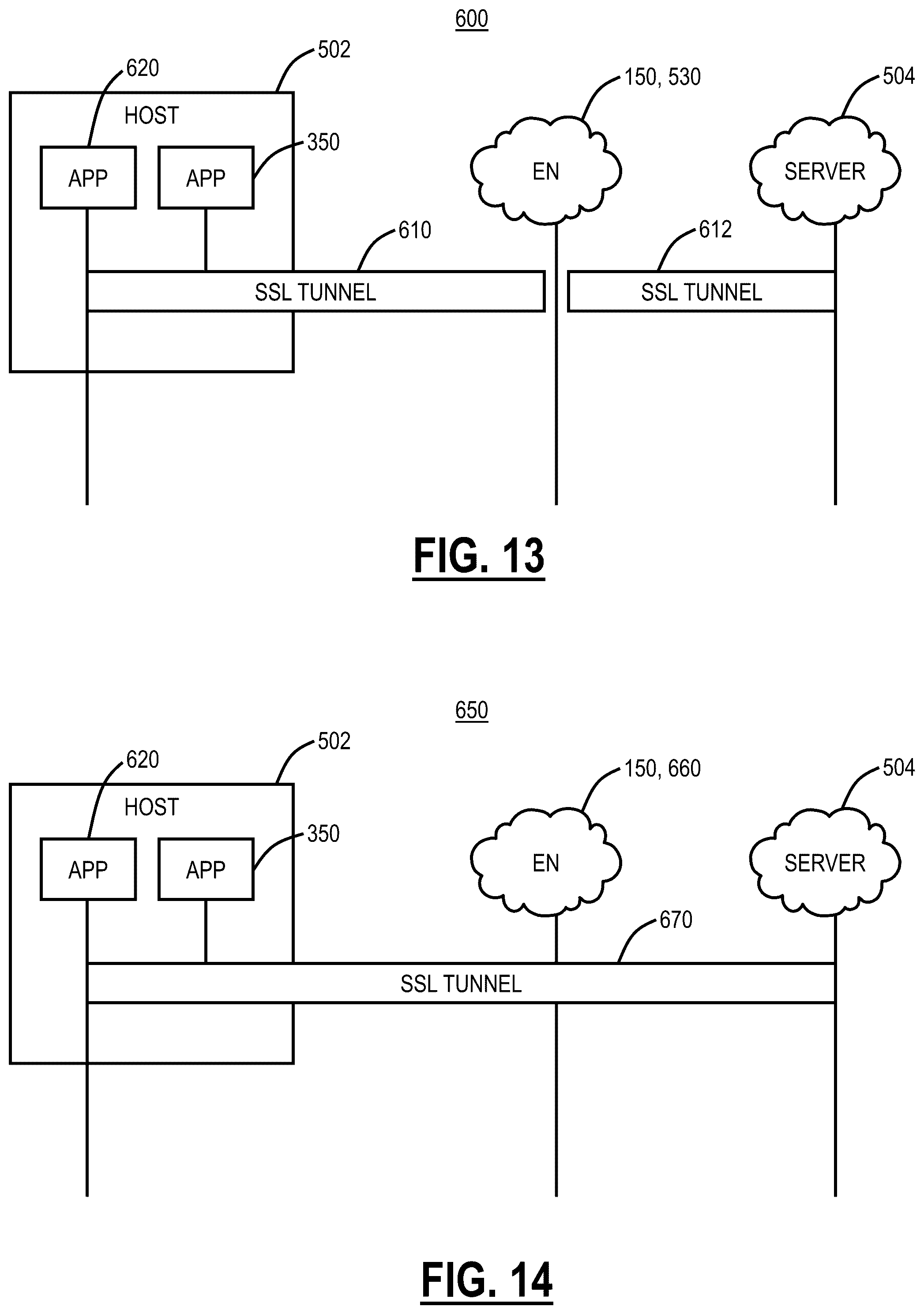 Patent US12309295 Figure 10 – Cloud-based man-in-the-middle inspection of encrypted traffic using cloud-based multi-tenant HSM infrastructure