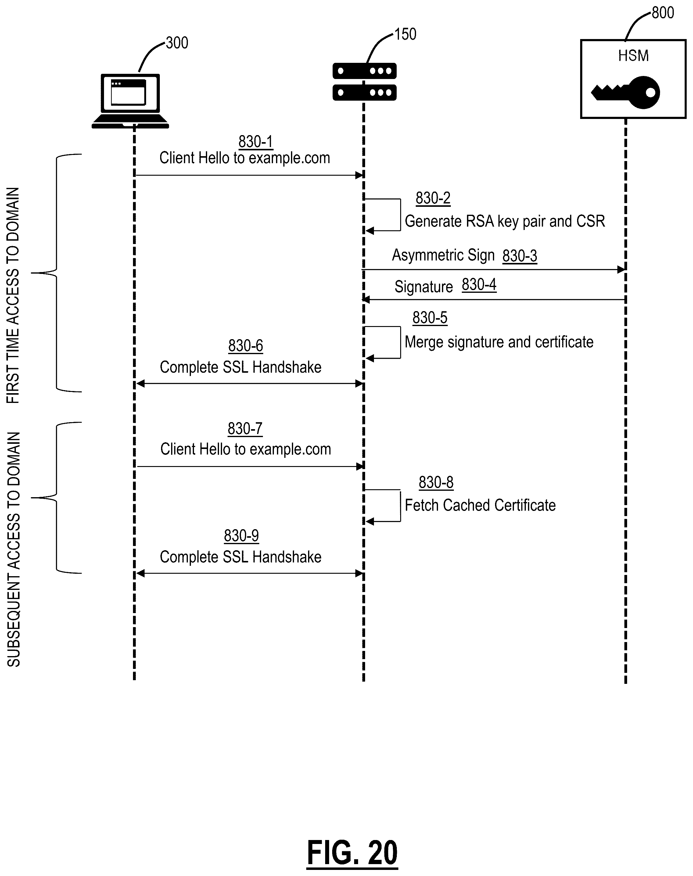 Patent US12309295 Figure 16 – Cloud-based man-in-the-middle inspection of encrypted traffic using cloud-based multi-tenant HSM infrastructure