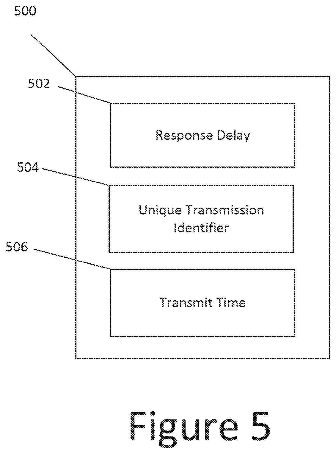 Patent US12309297 Figure 4 – Encrypted response timing for presence detection