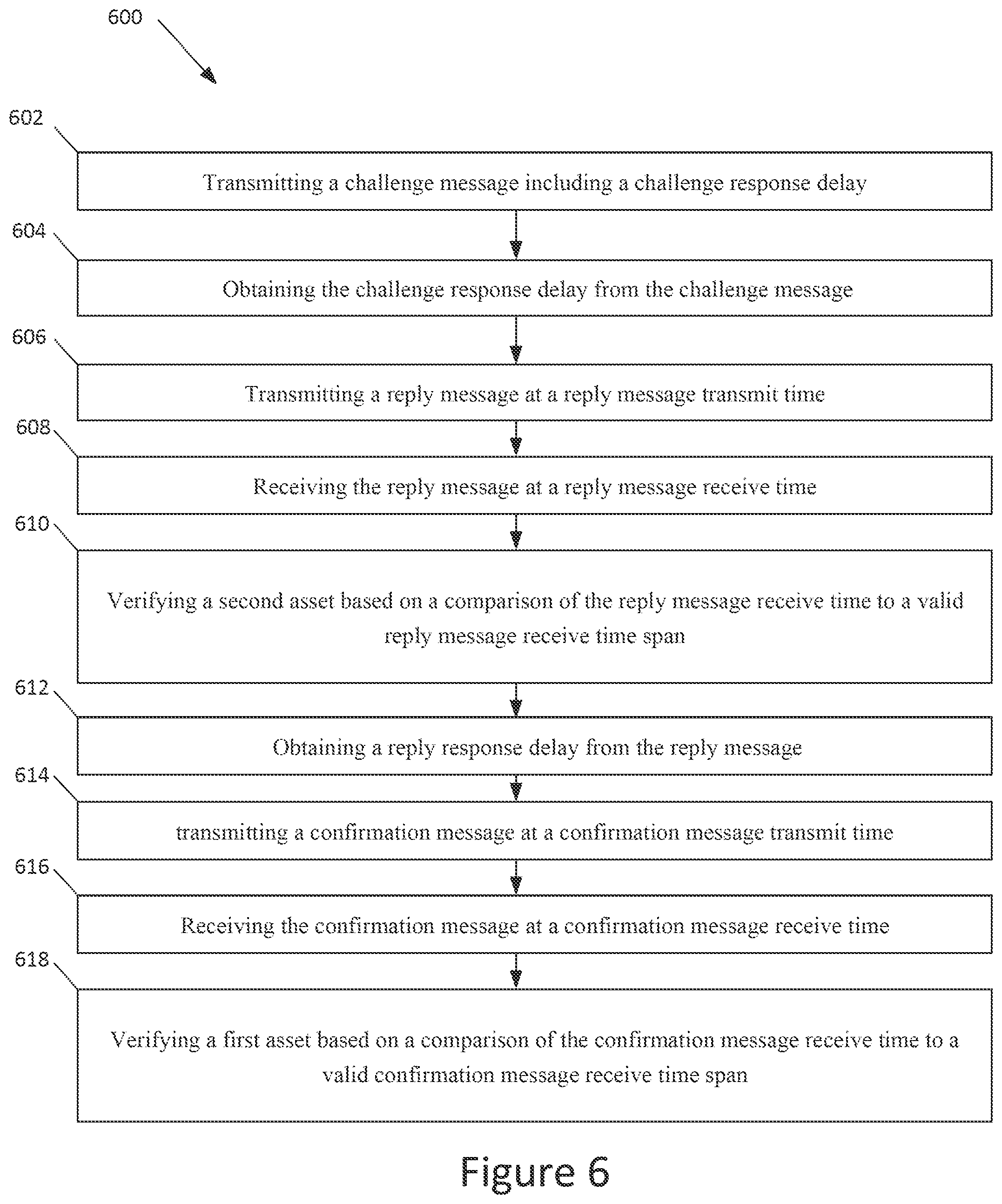 Patent US12309297 Figure 5 – Encrypted response timing for presence detection