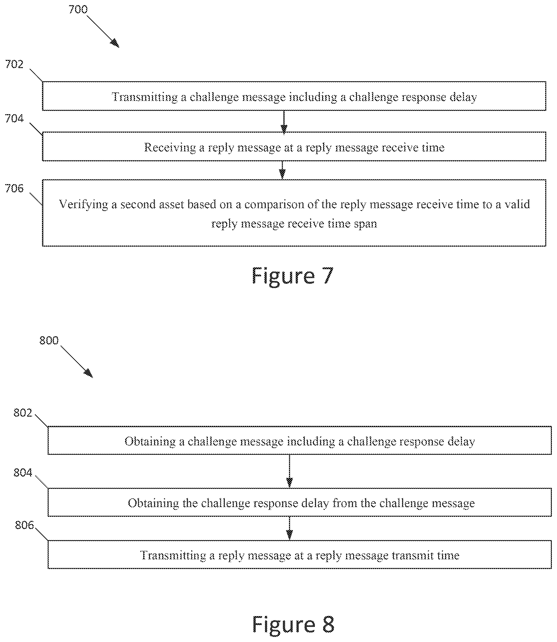 Patent US12309297 Figure 6 – Encrypted response timing for presence detection