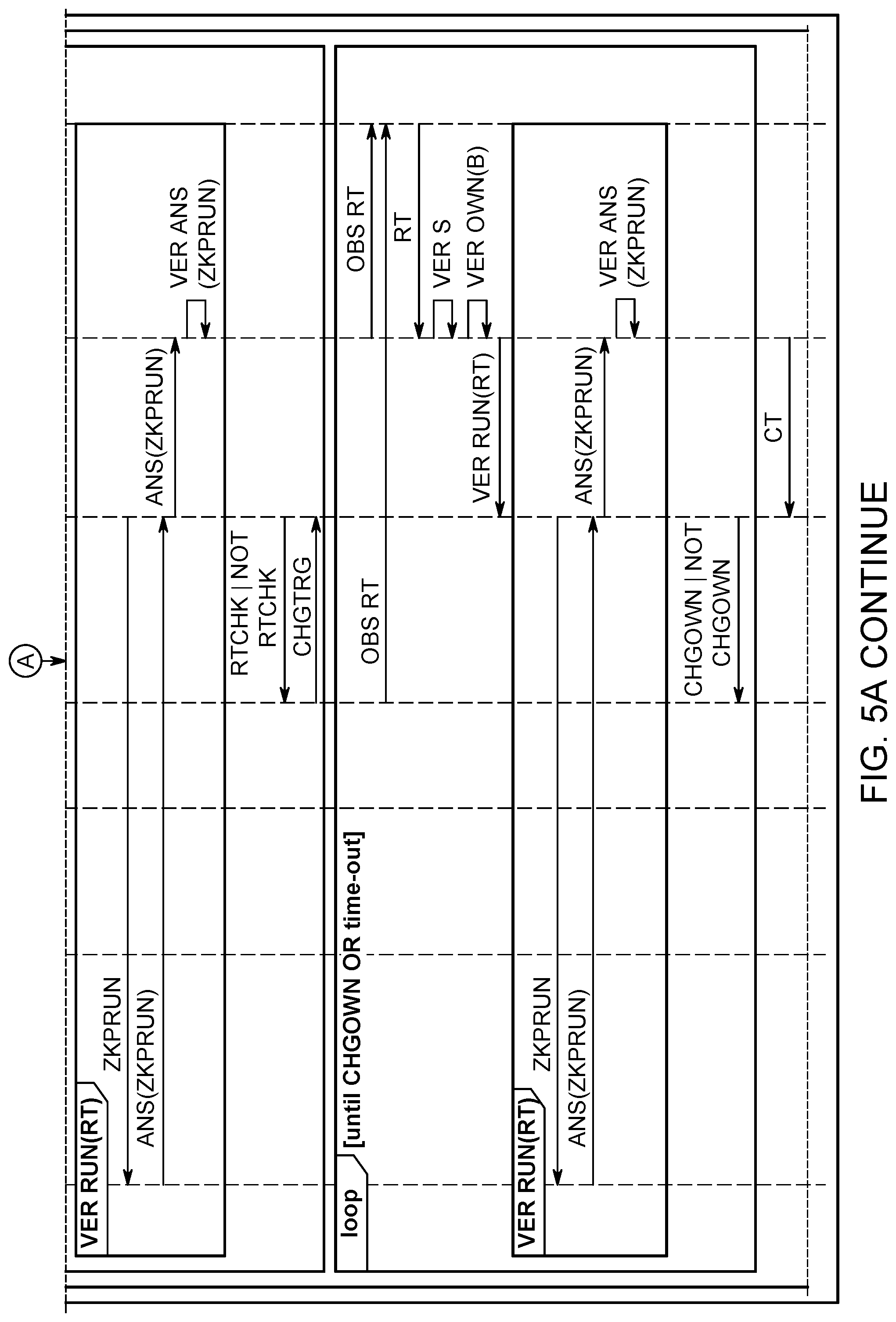 Patent US12309298 Figure 6 – Method and corresponding system for controlling secure execution of operations by interconnected devices