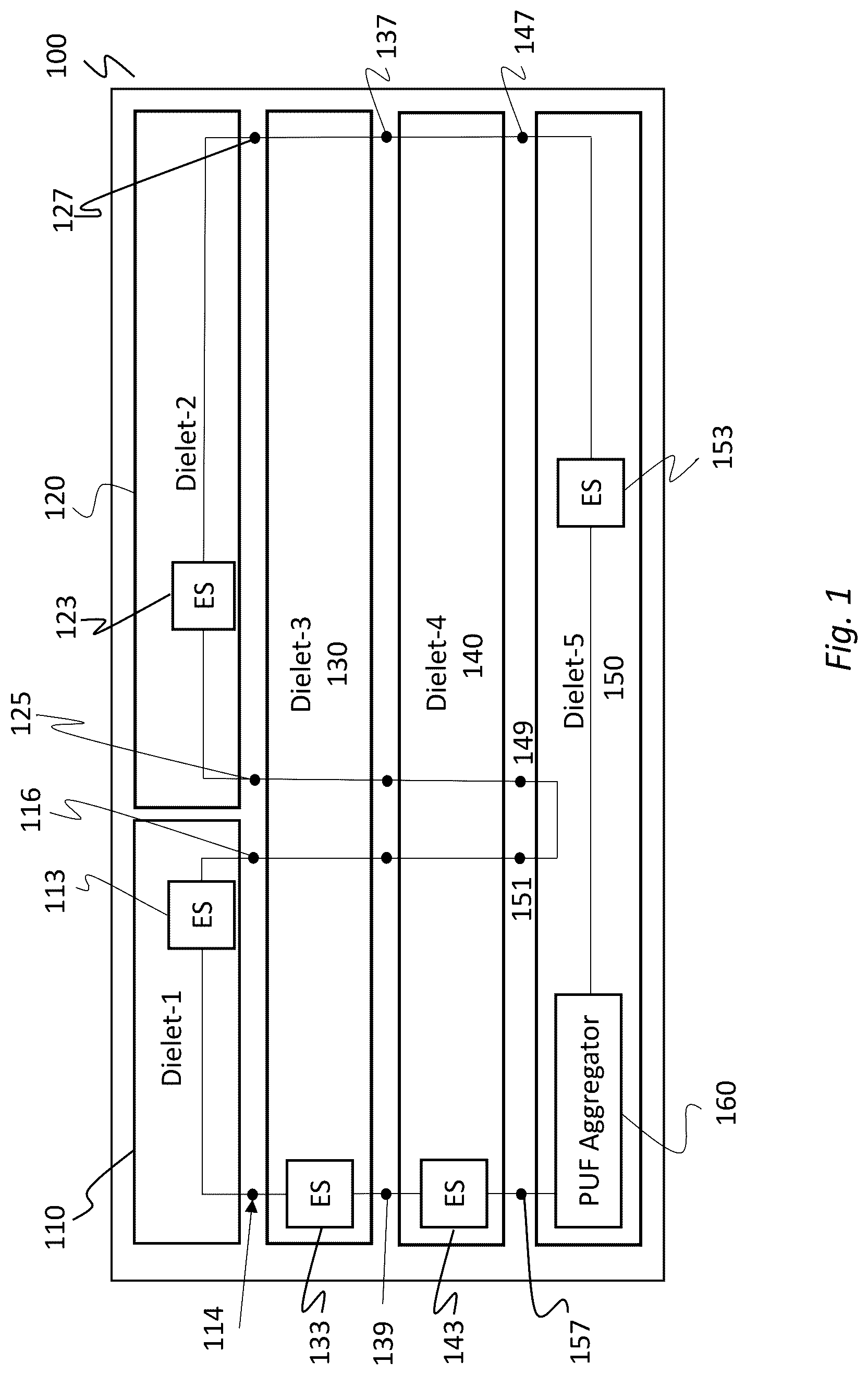 Patent US12309299 Figure 1 – Method, system and apparatus for protection of multi-die structures