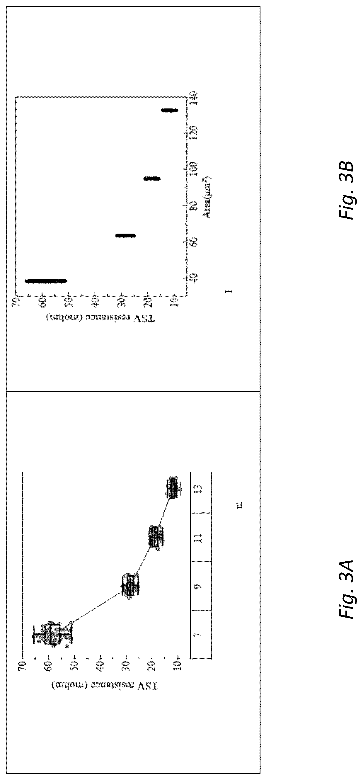 Patent US12309299 Figure 3 – Method, system and apparatus for protection of multi-die structures