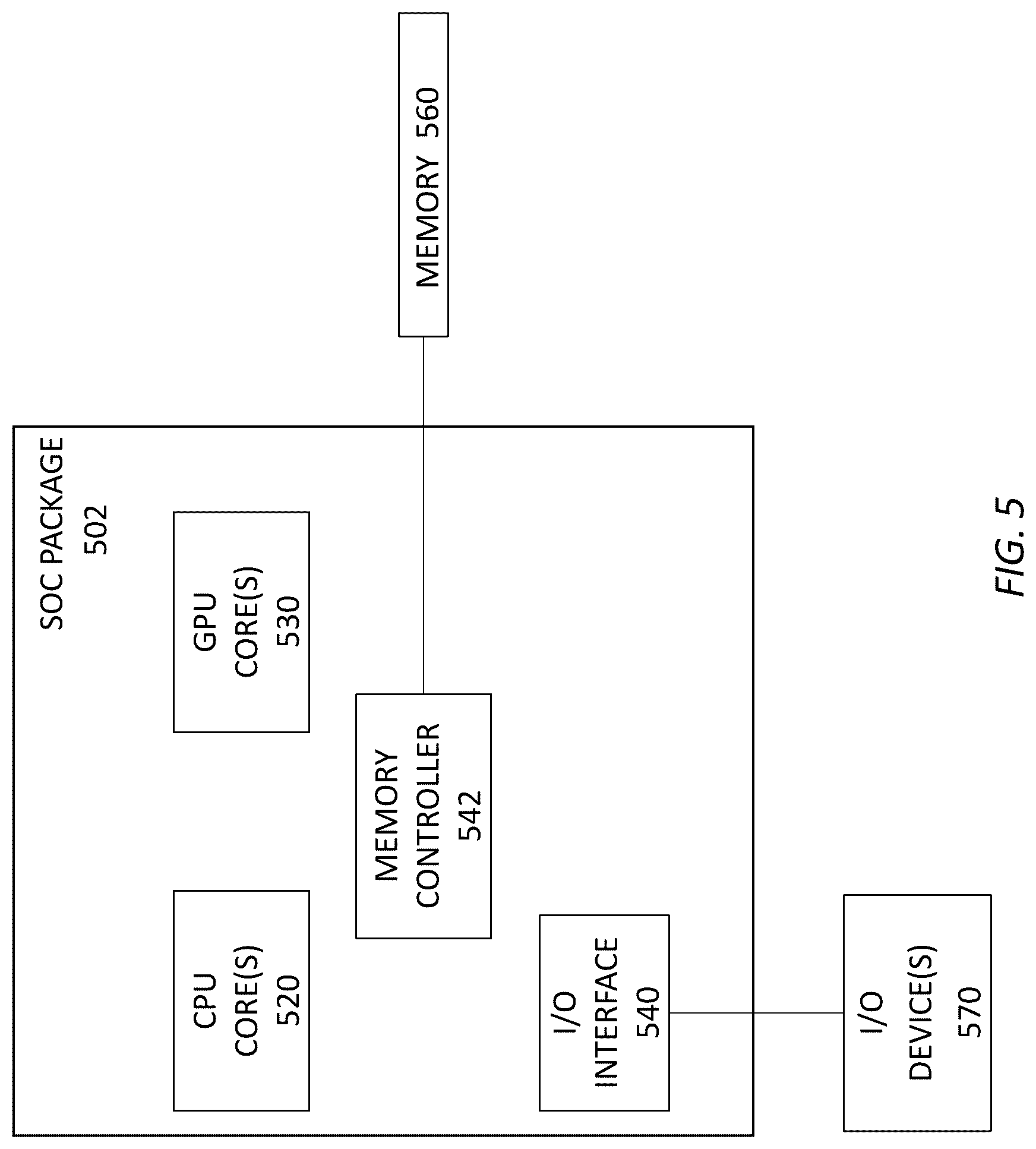 Patent US12309299 Figure 5 – Method, system and apparatus for protection of multi-die structures
