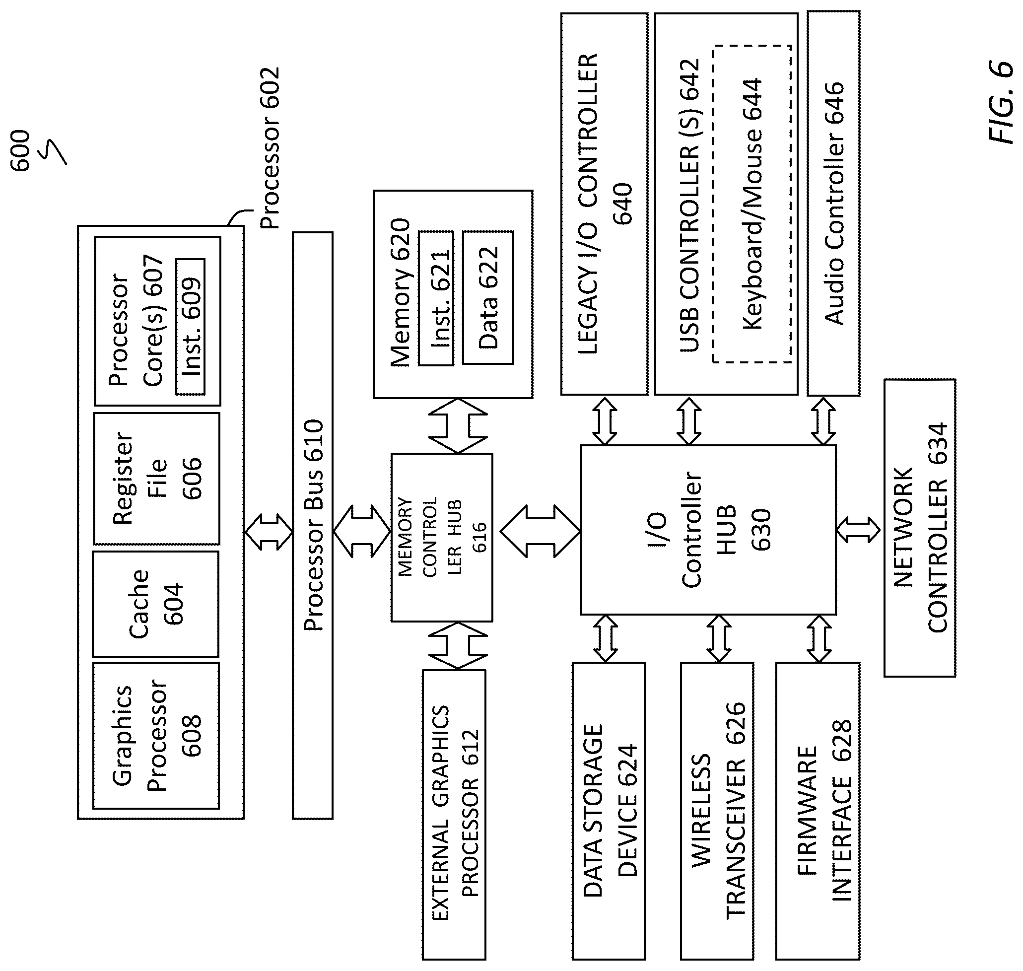 Patent US12309299 Figure 6 – Method, system and apparatus for protection of multi-die structures