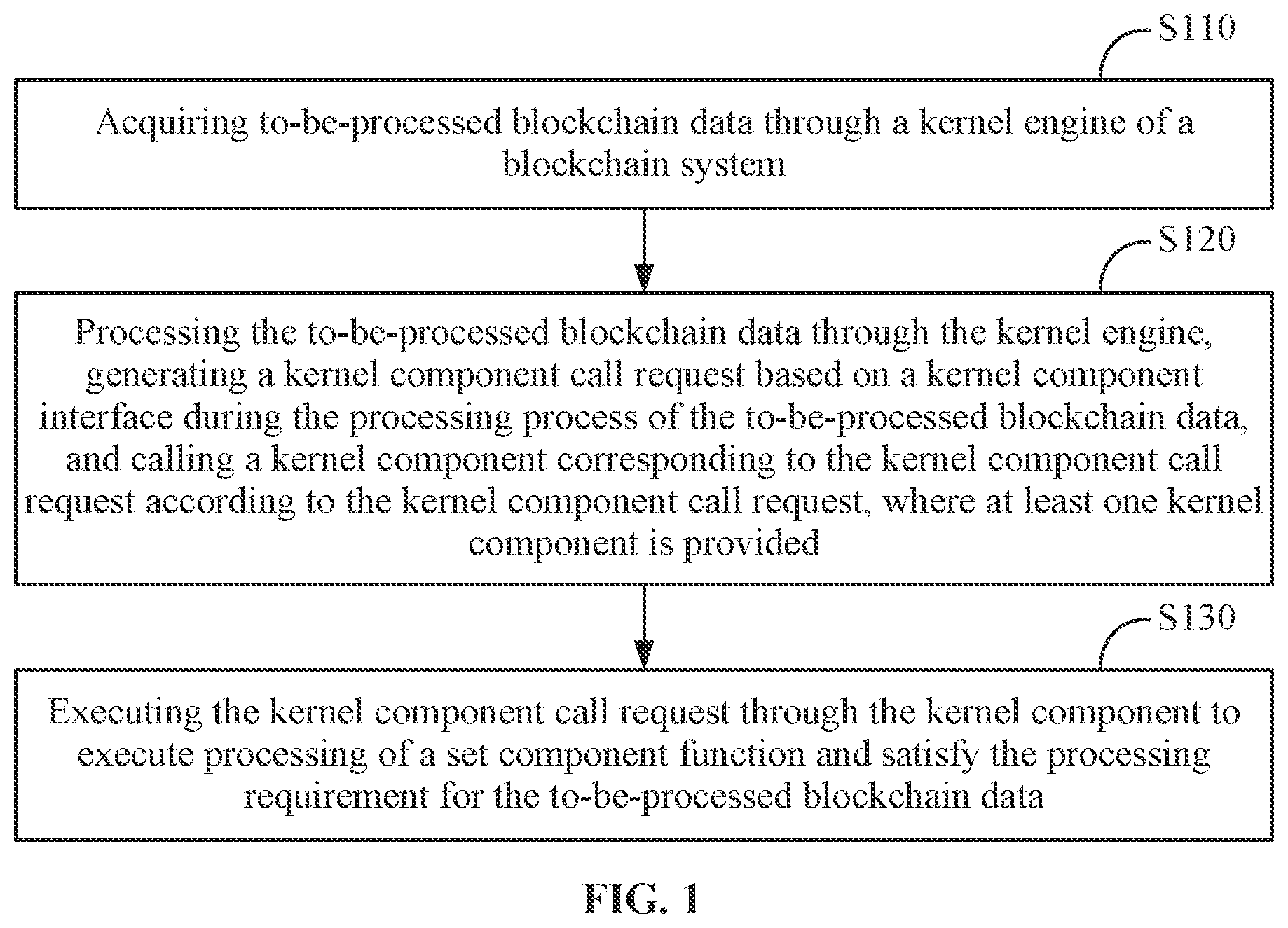 Patent US12309301 Figure 1 – Method and apparatus for operating blockchain system, device and storage medium