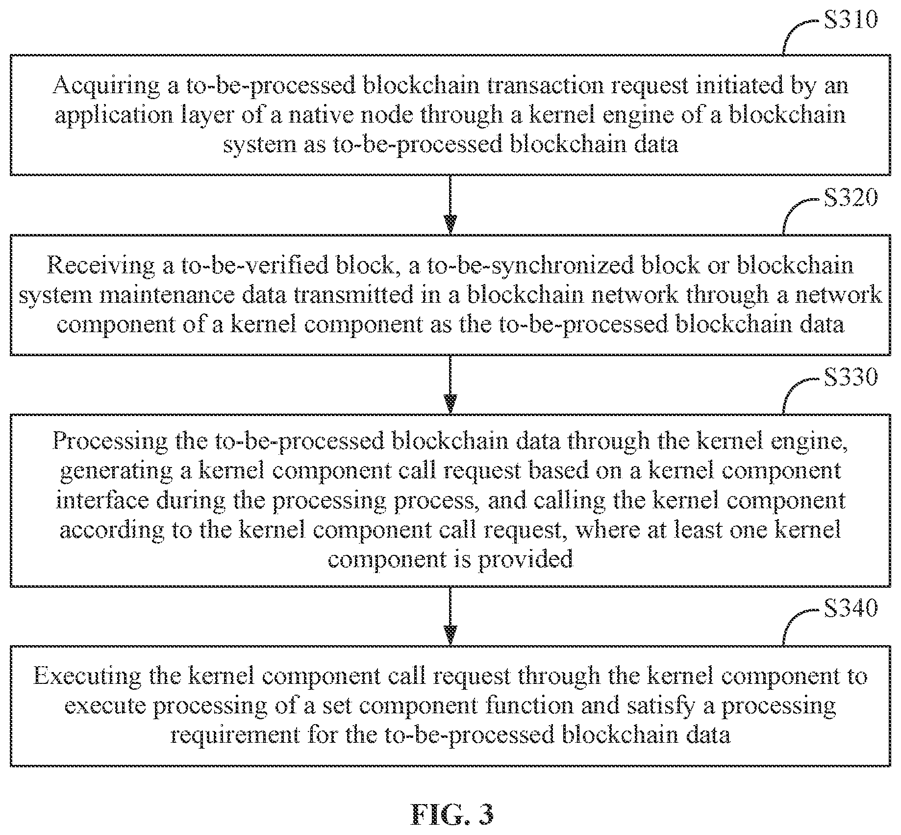 Patent US12309301 Figure 3 – Method and apparatus for operating blockchain system, device and storage medium