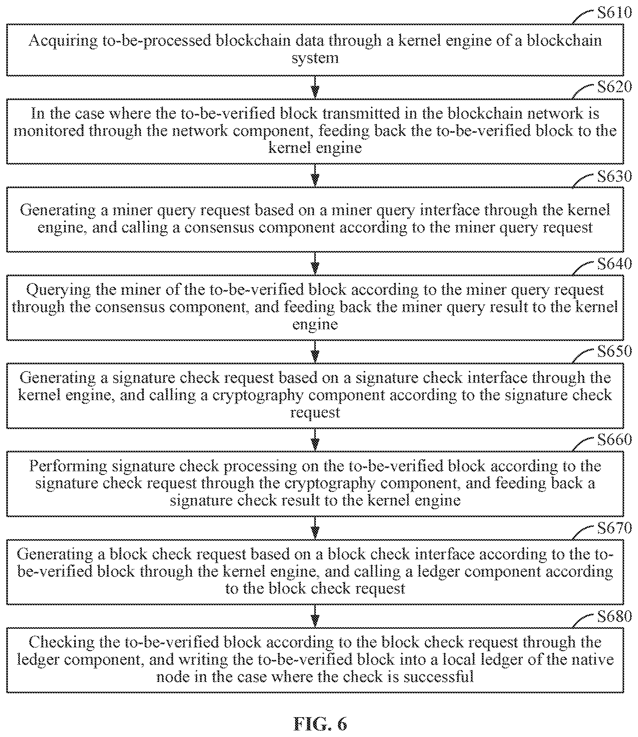 Patent US12309301 Figure 6 – Method and apparatus for operating blockchain system, device and storage medium