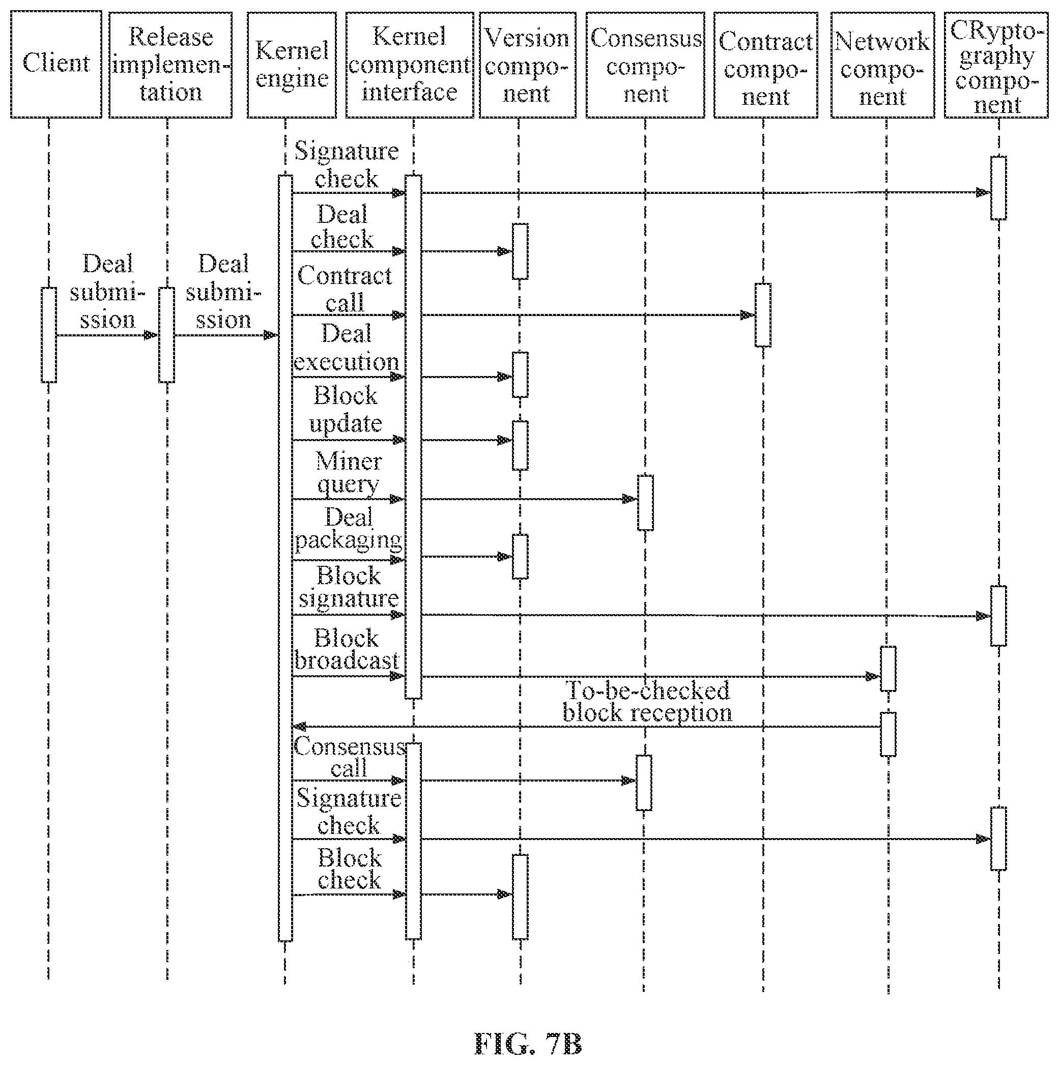 Patent US12309301 Figure 8 – Method and apparatus for operating blockchain system, device and storage medium