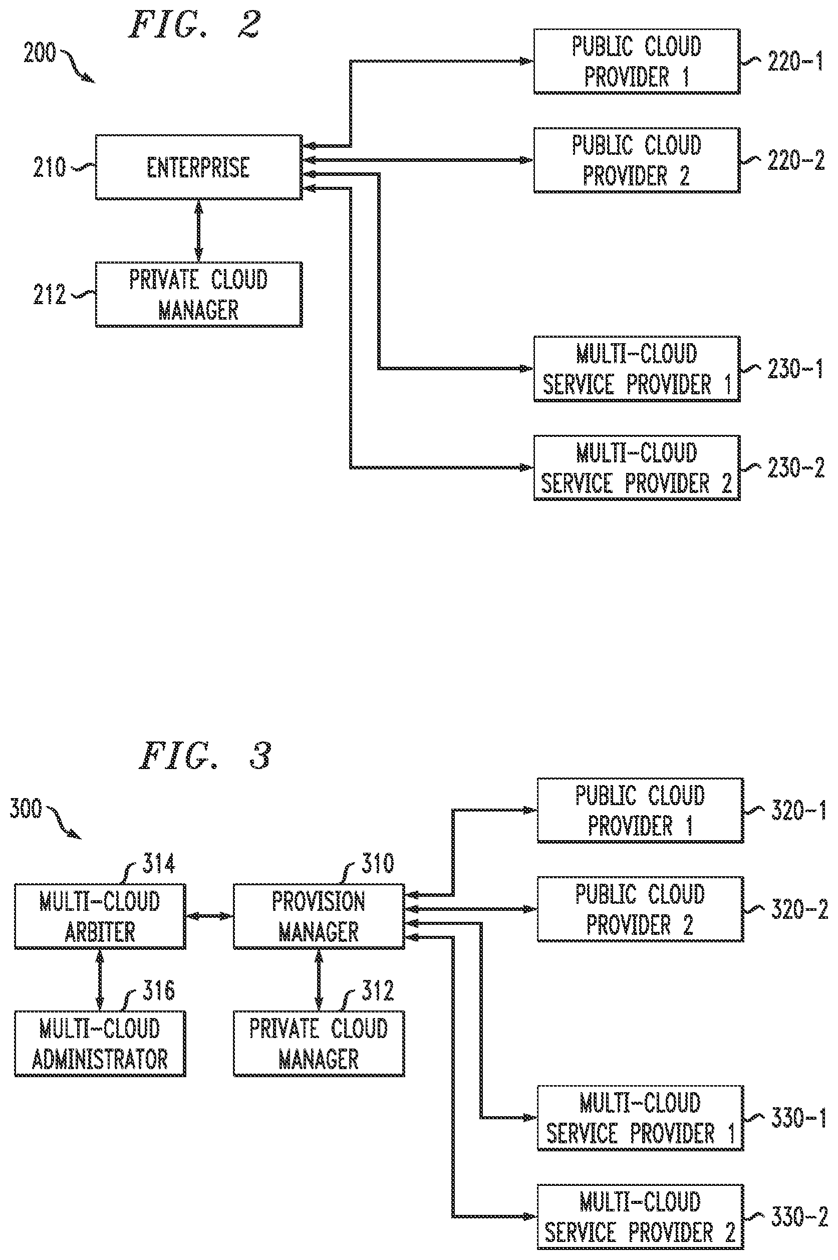 Patent US12309302 Figure 2 – Blockchain twin architecture for secure management of multi-cloud computing environment