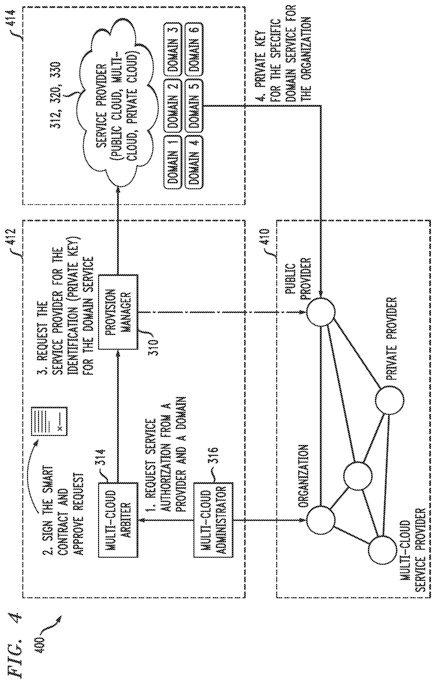 Patent US12309302 Figure 3 – Blockchain twin architecture for secure management of multi-cloud computing environment
