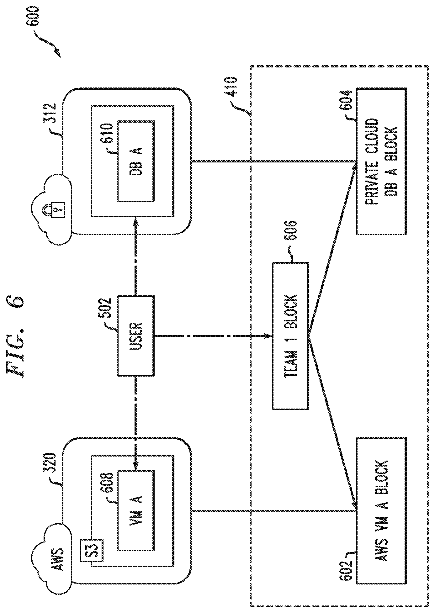 Patent US12309302 Figure 5 – Blockchain twin architecture for secure management of multi-cloud computing environment