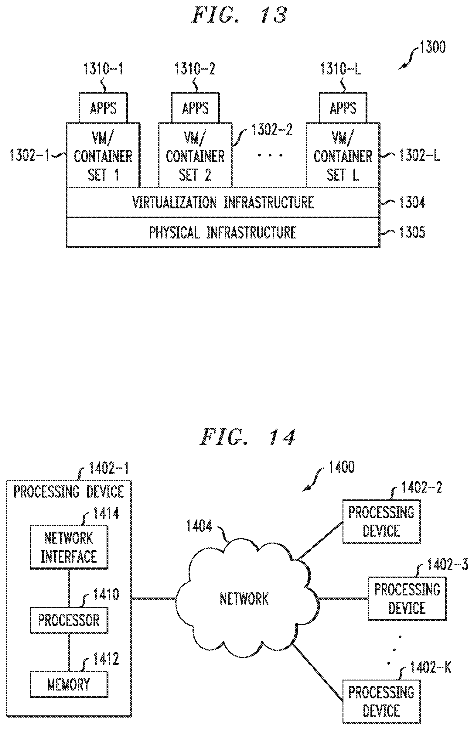 Patent US12309302 Figure 12 – Blockchain twin architecture for secure management of multi-cloud computing environment