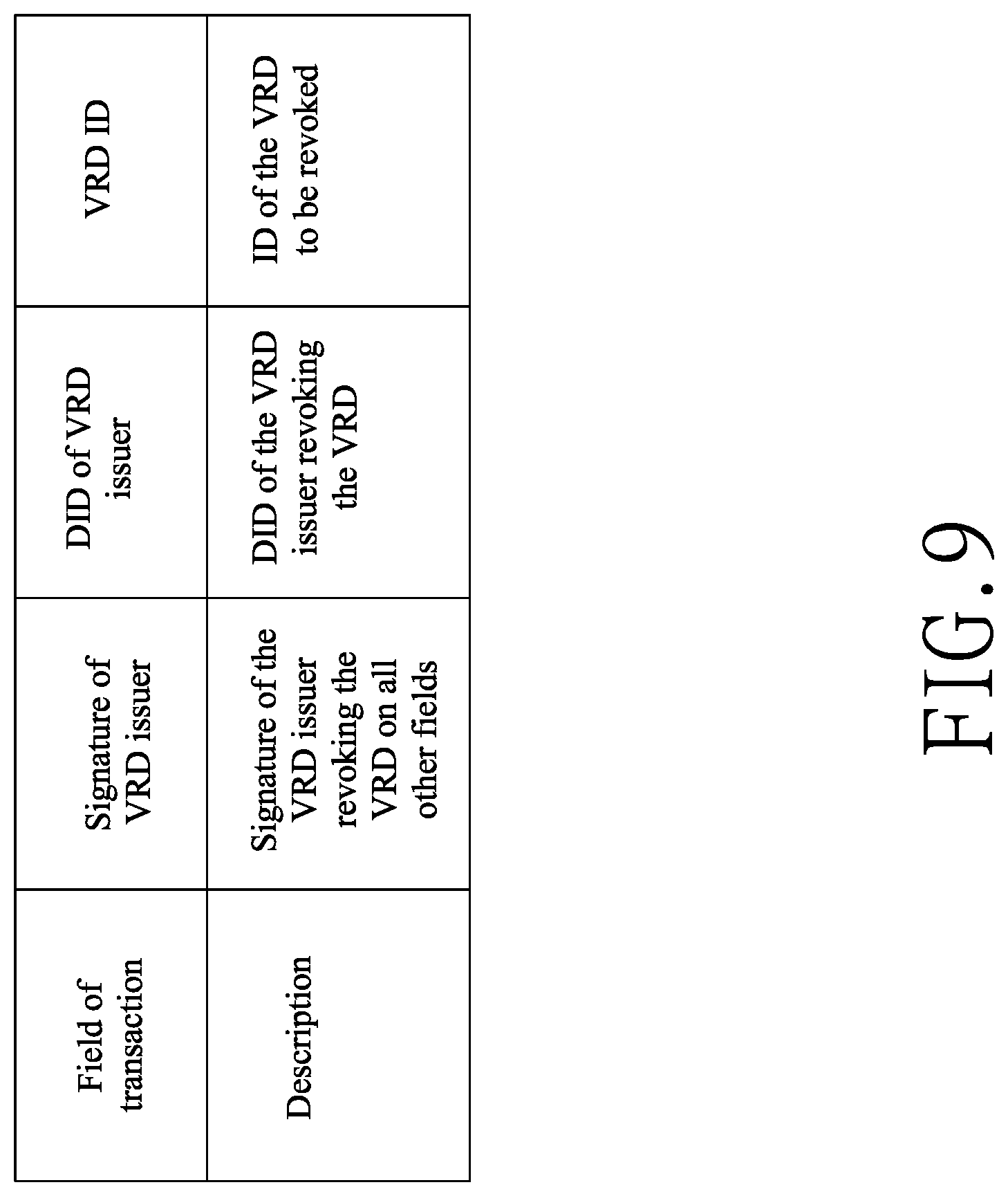 Patent US12309303 Figure 9 – Verification requirement document for credential verification