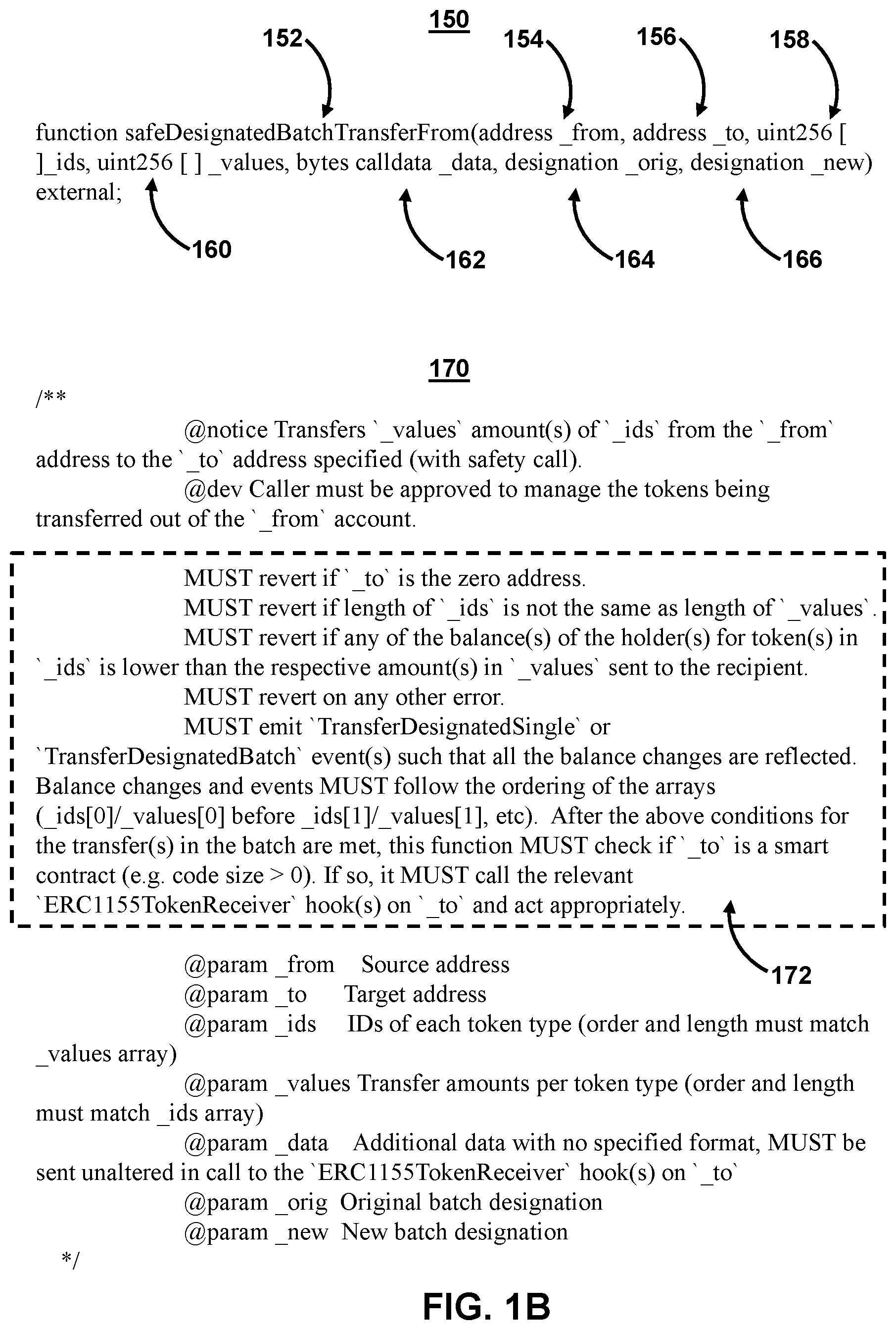 Patent US12309304 Figure 2 – Systems and methods for facilitating cryptographically backed coordination of complex computer communications
