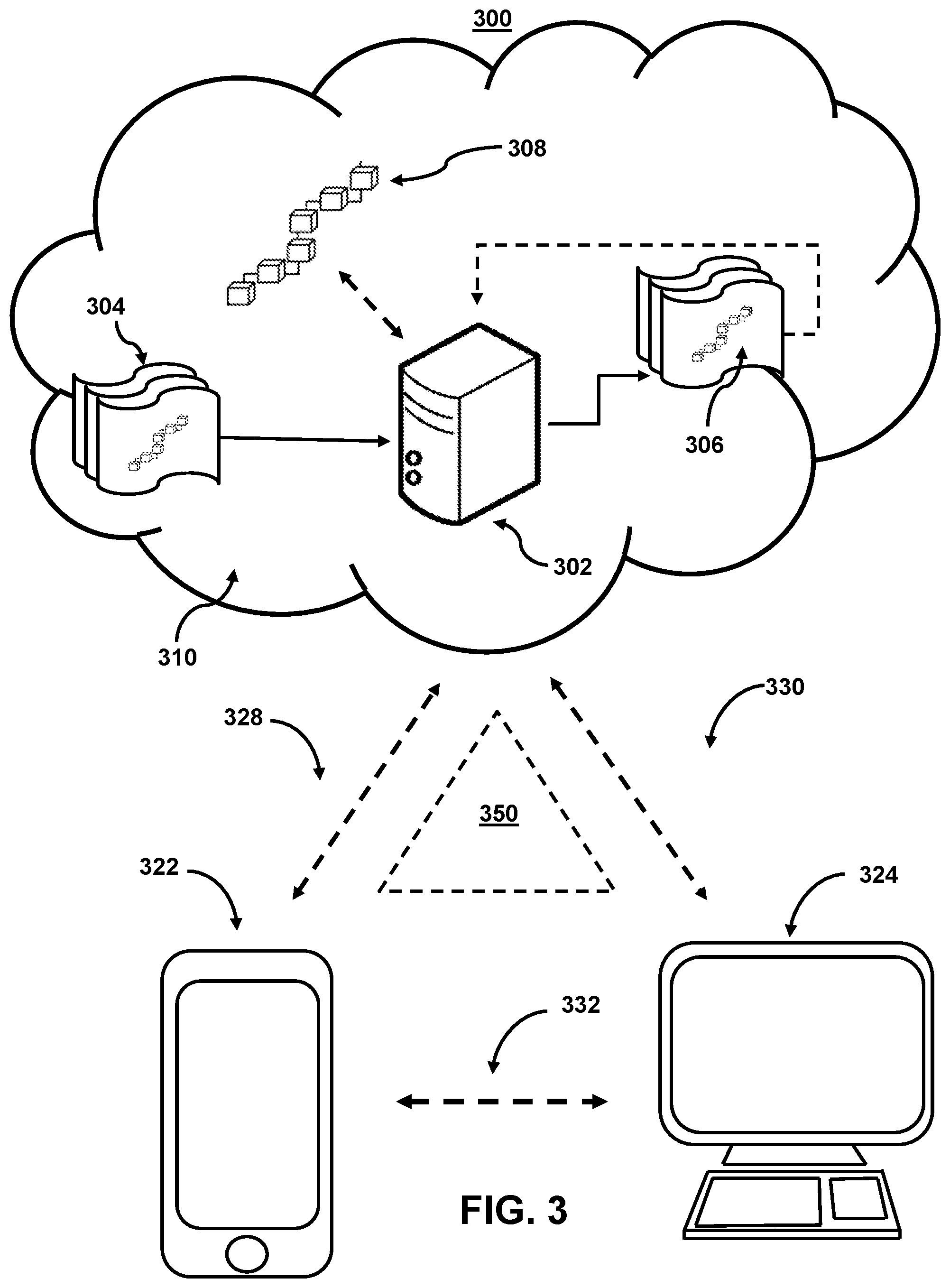 Patent US12309304 Figure 4 – Systems and methods for facilitating cryptographically backed coordination of complex computer communications