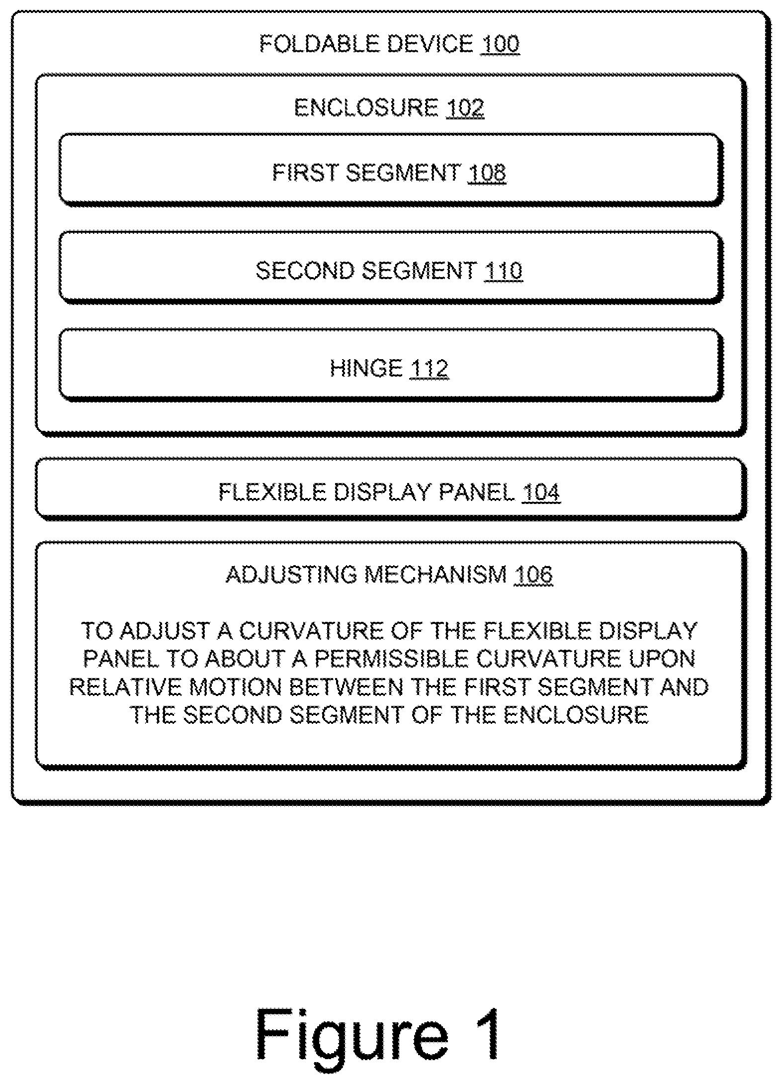 Patent US12309306 Figure 1 – Adjusting mechanisms for flexible display panels