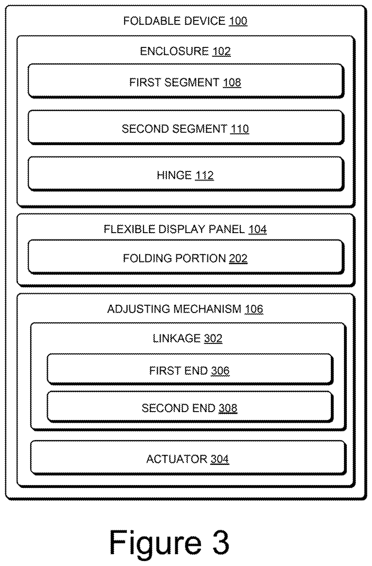 Patent US12309306 Figure 3 – Adjusting mechanisms for flexible display panels