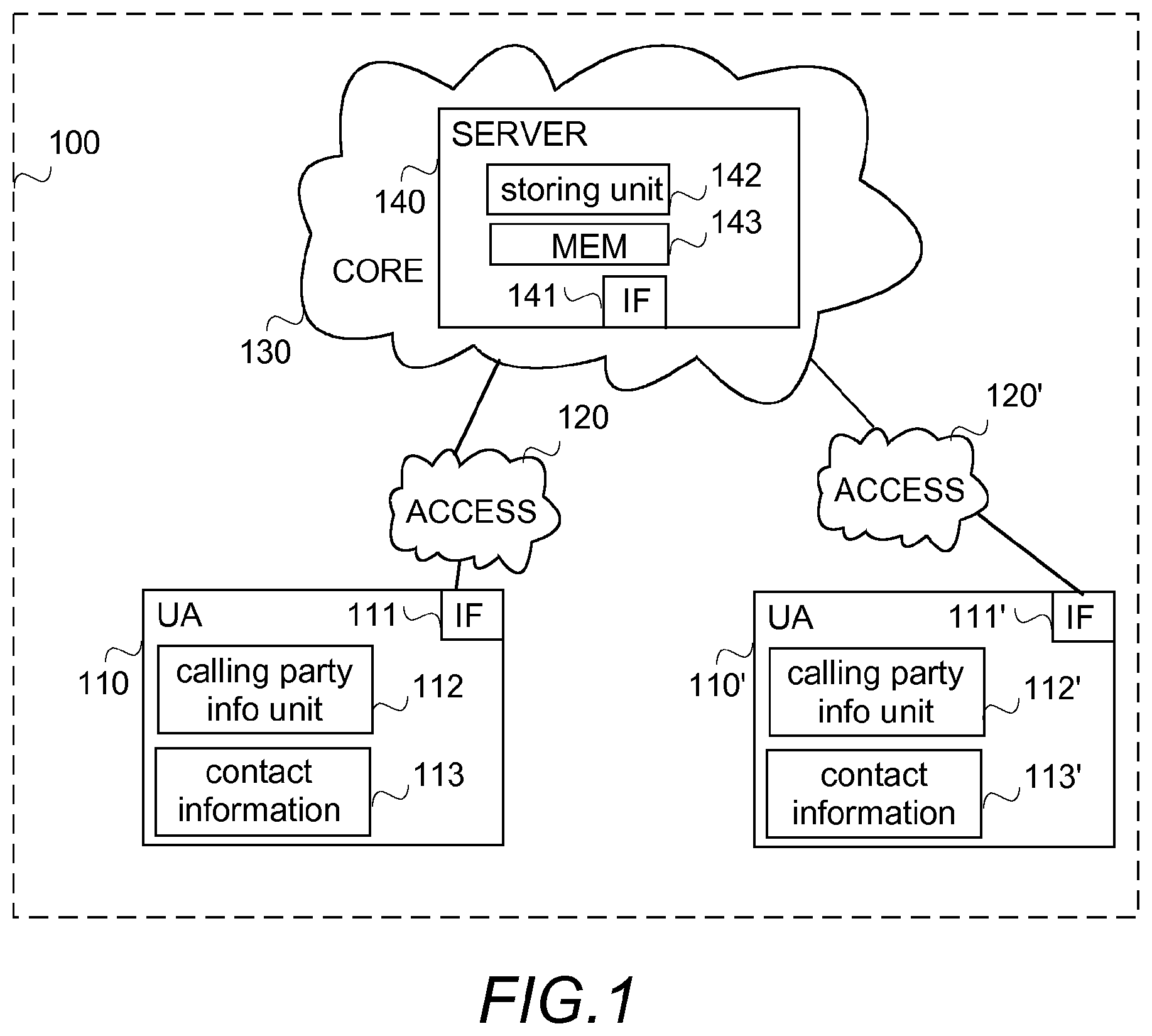 Patent US12309307 Figure 1 – Additional information on a caller