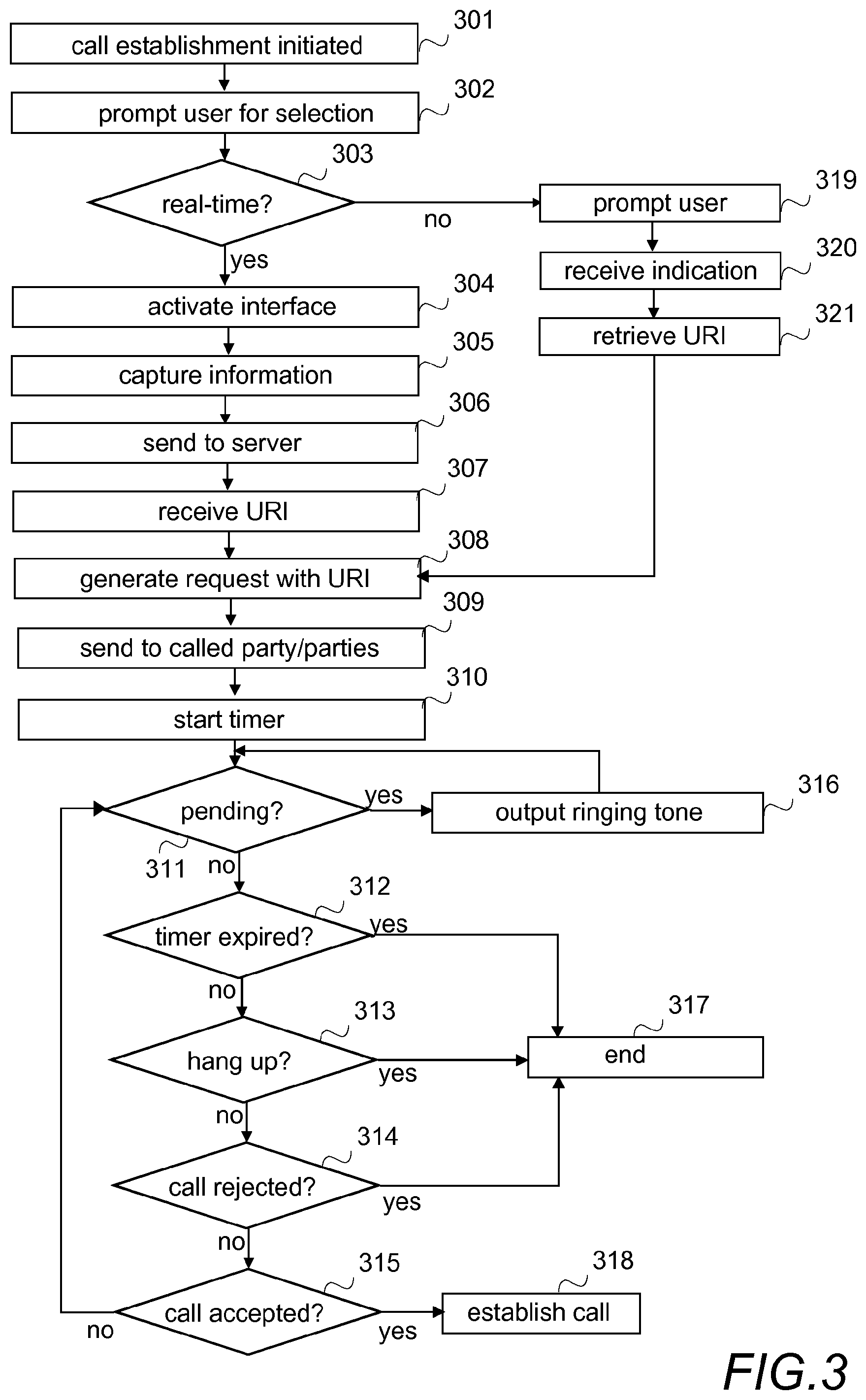 Patent US12309307 Figure 3 – Additional information on a caller