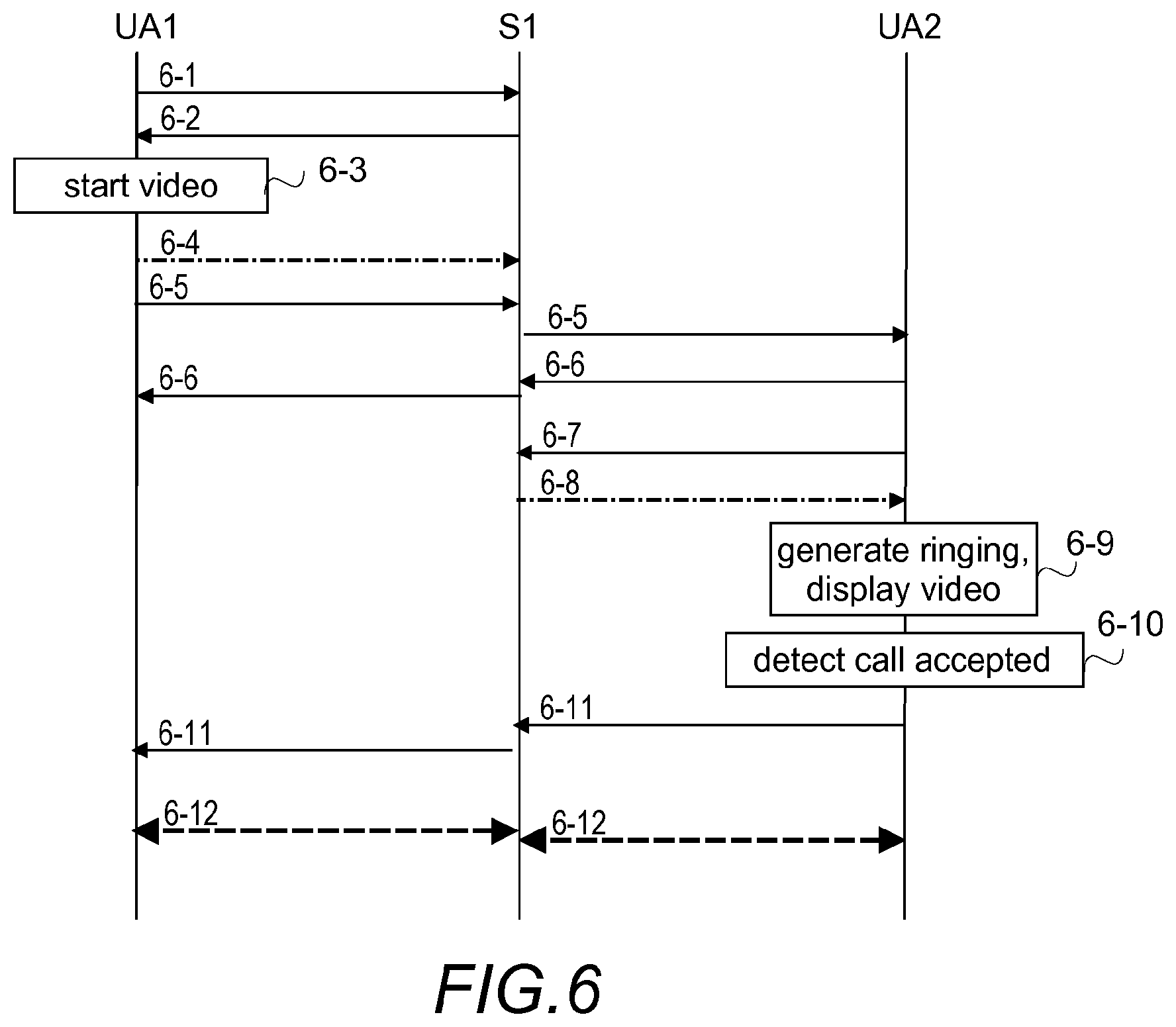 Patent US12309307 Figure 5 – Additional information on a caller