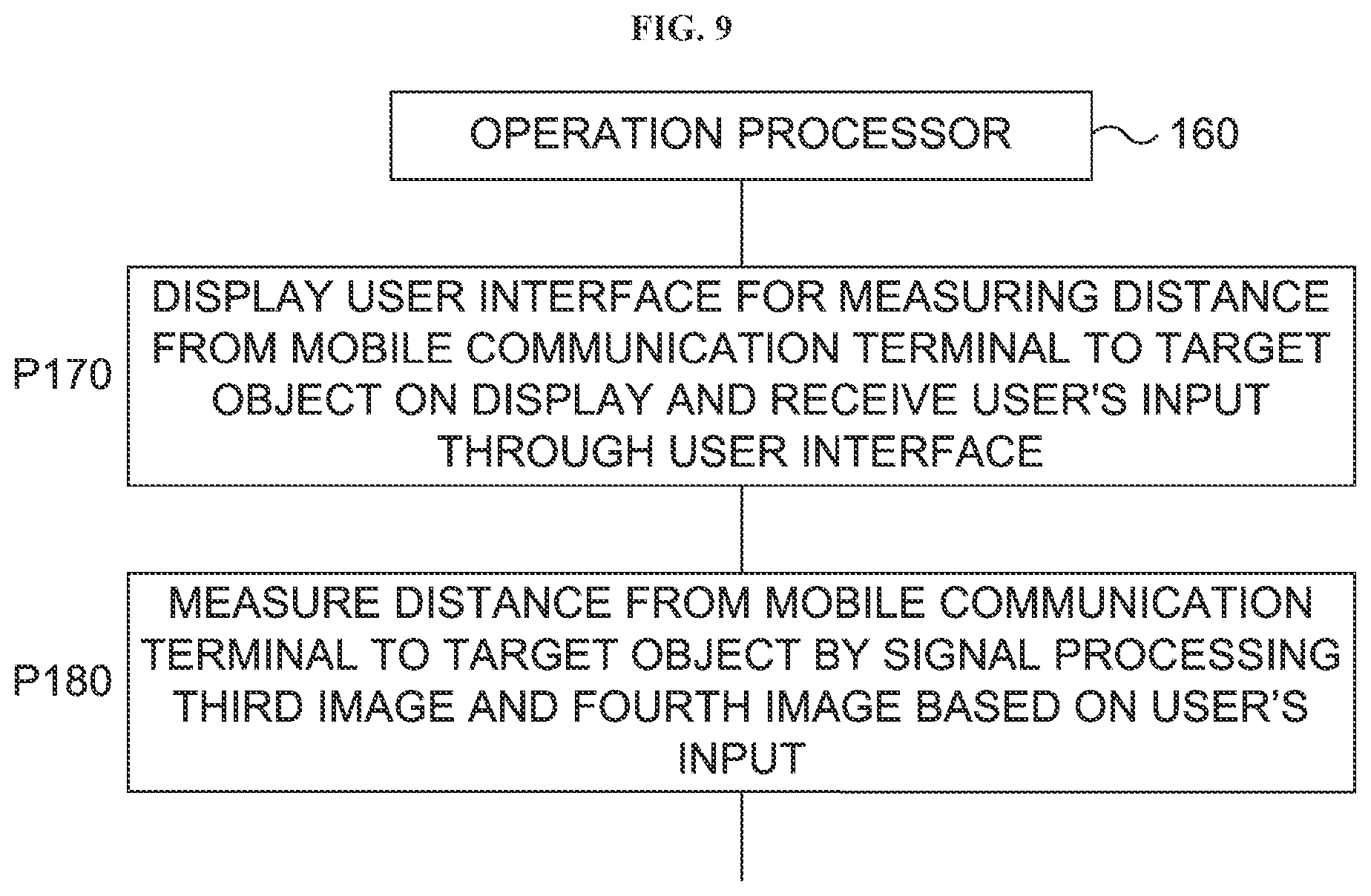 Patent US12309309 Figure 12 – Mobile communication terminal