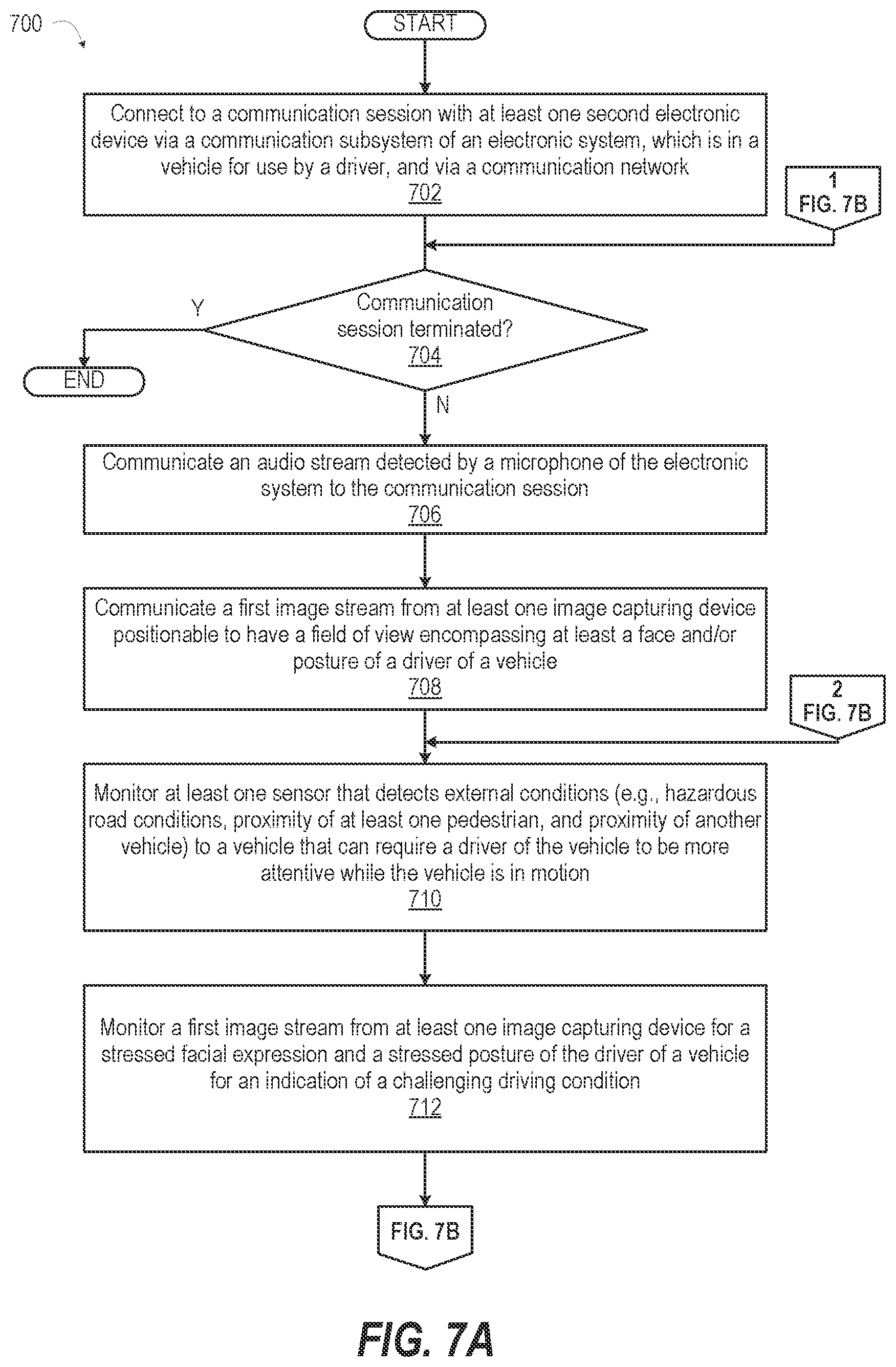 Patent US12309310 Figure 7 – Reducing distractions caused by a communication session with a remote device that is used during driving