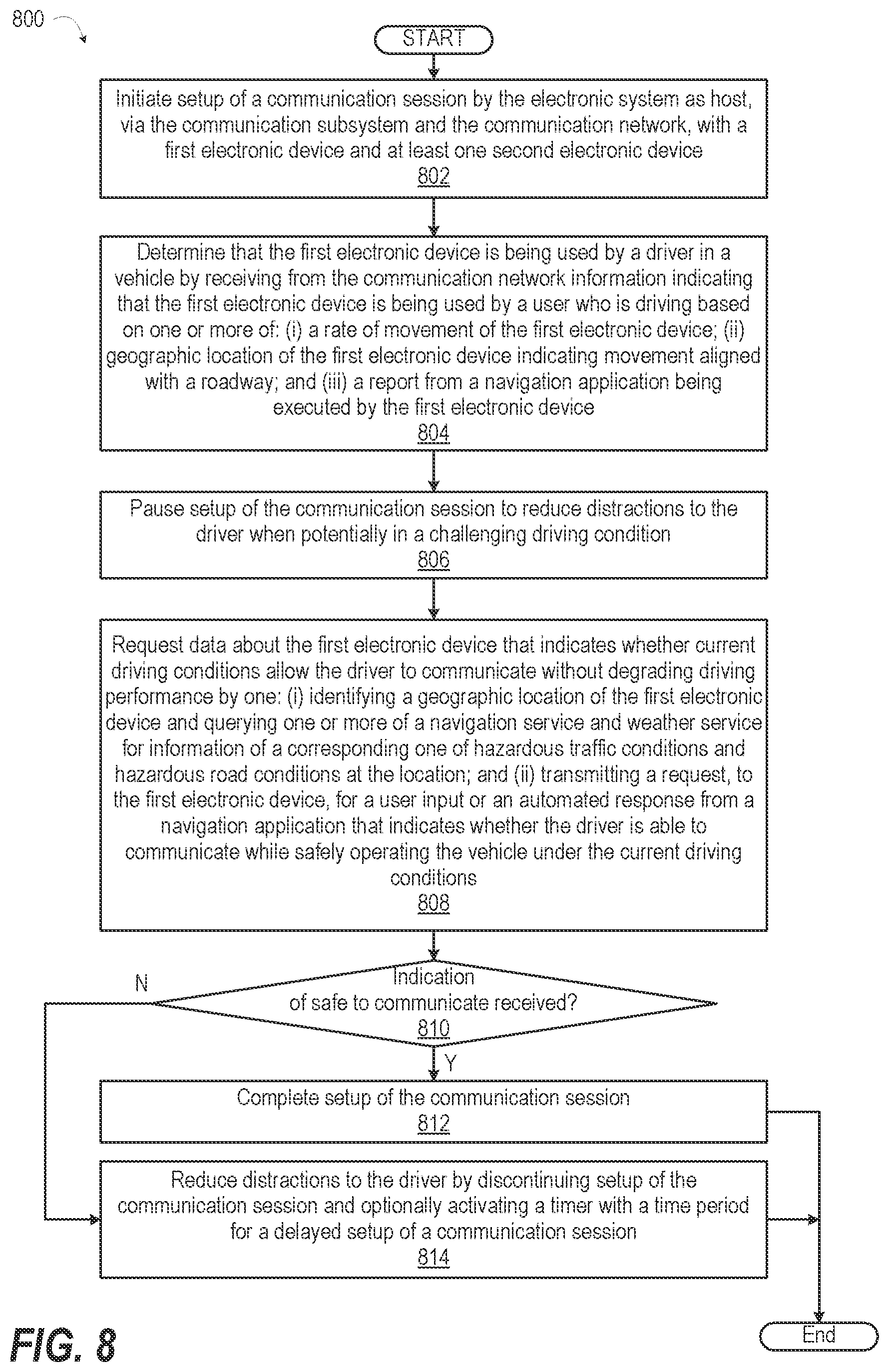 Patent US12309310 Figure 9 – Reducing distractions caused by a communication session with a remote device that is used during driving