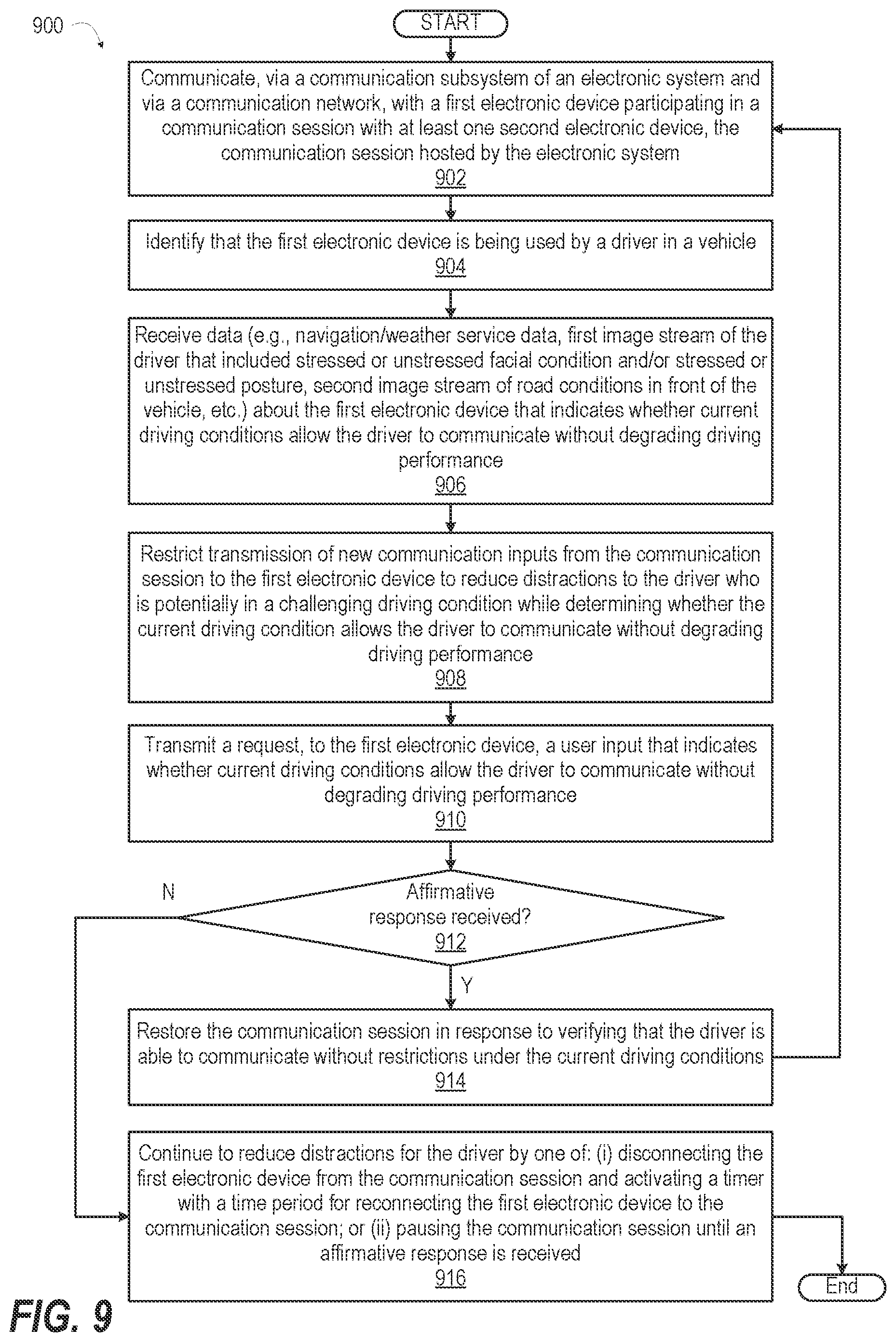 Patent US12309310 Figure 10 – Reducing distractions caused by a communication session with a remote device that is used during driving