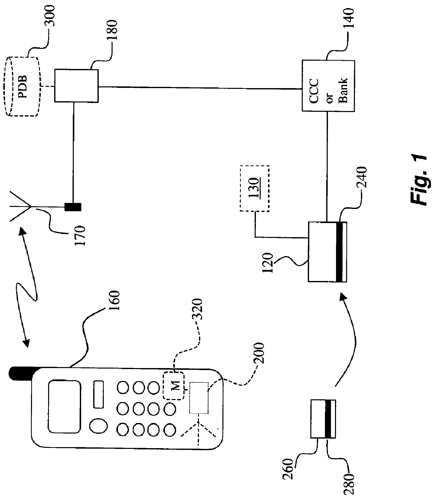 Patent US12309311 Figure 1 – Method and system for validating electronic transactions