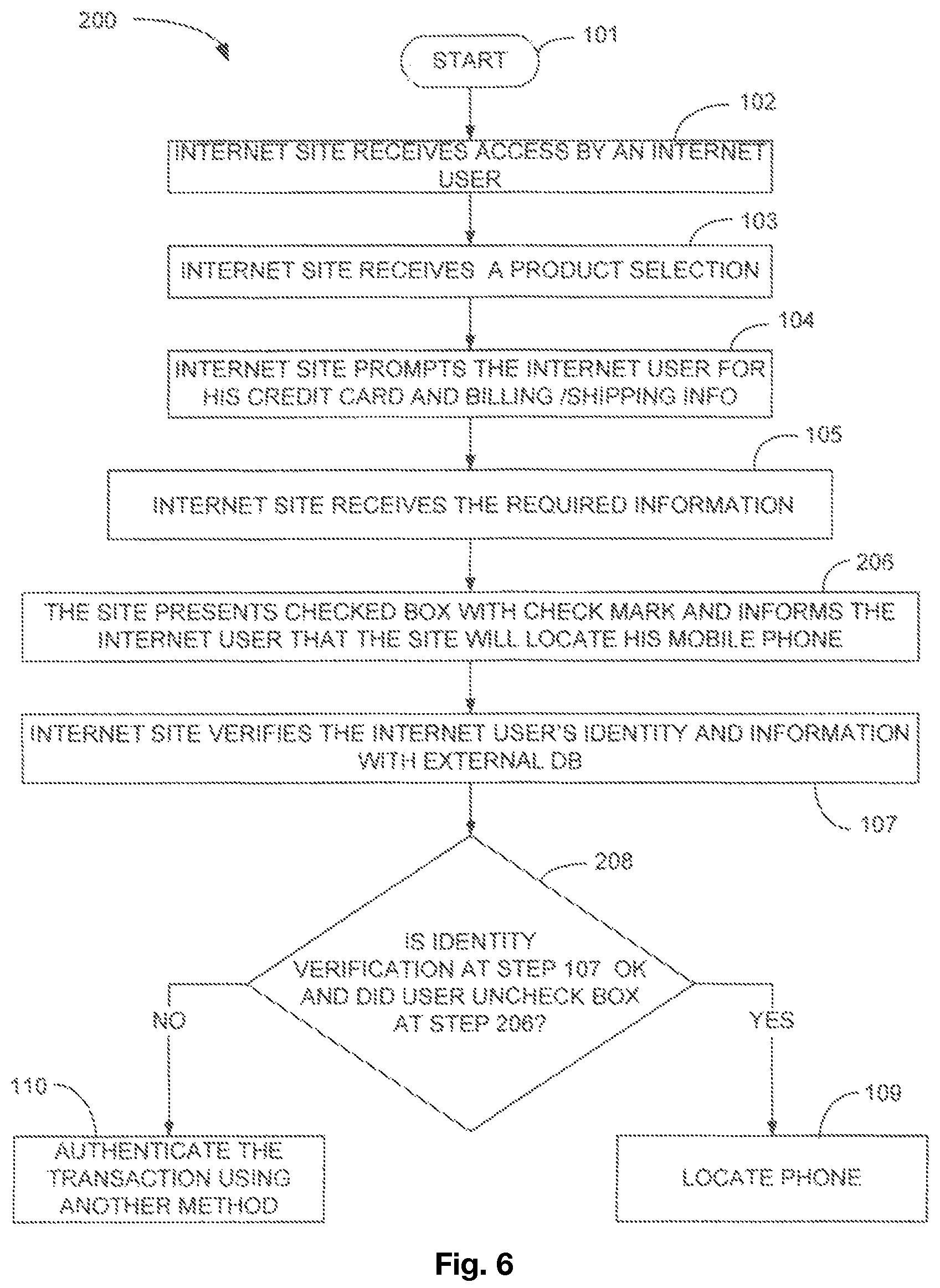Patent US12309311 Figure 6 – Method and system for validating electronic transactions