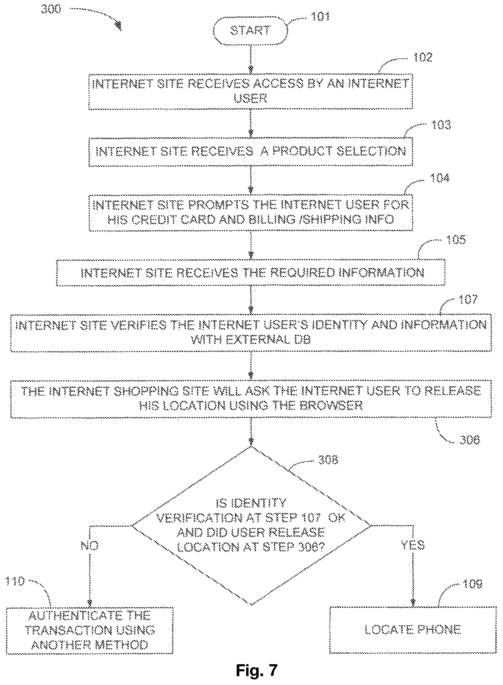 Patent US12309311 Figure 7 – Method and system for validating electronic transactions